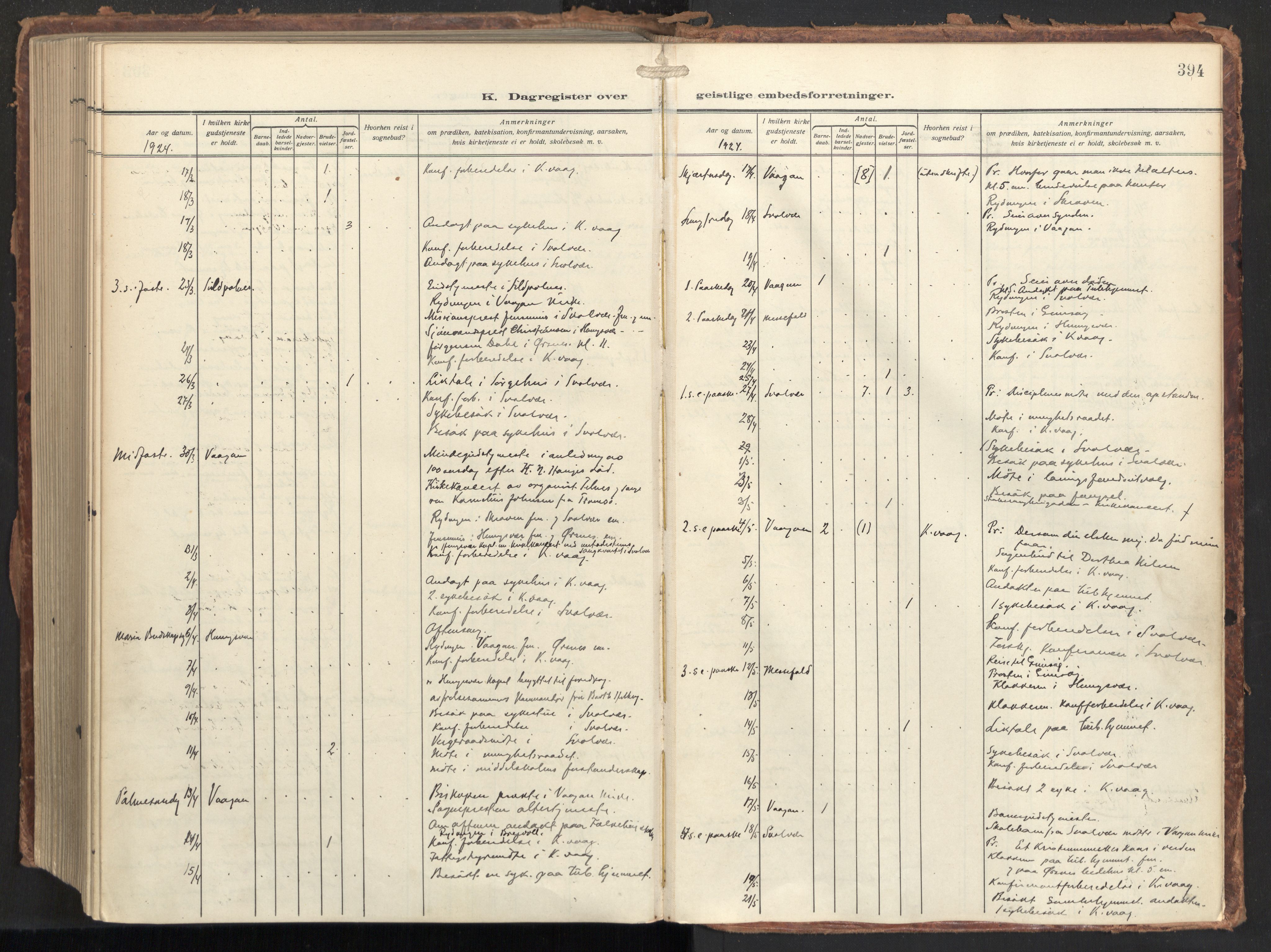 Ministerialprotokoller, klokkerbøker og fødselsregistre - Nordland, AV/SAT-A-1459/874/L1064: Parish register (official) no. 874A08, 1915-1926, p. 394