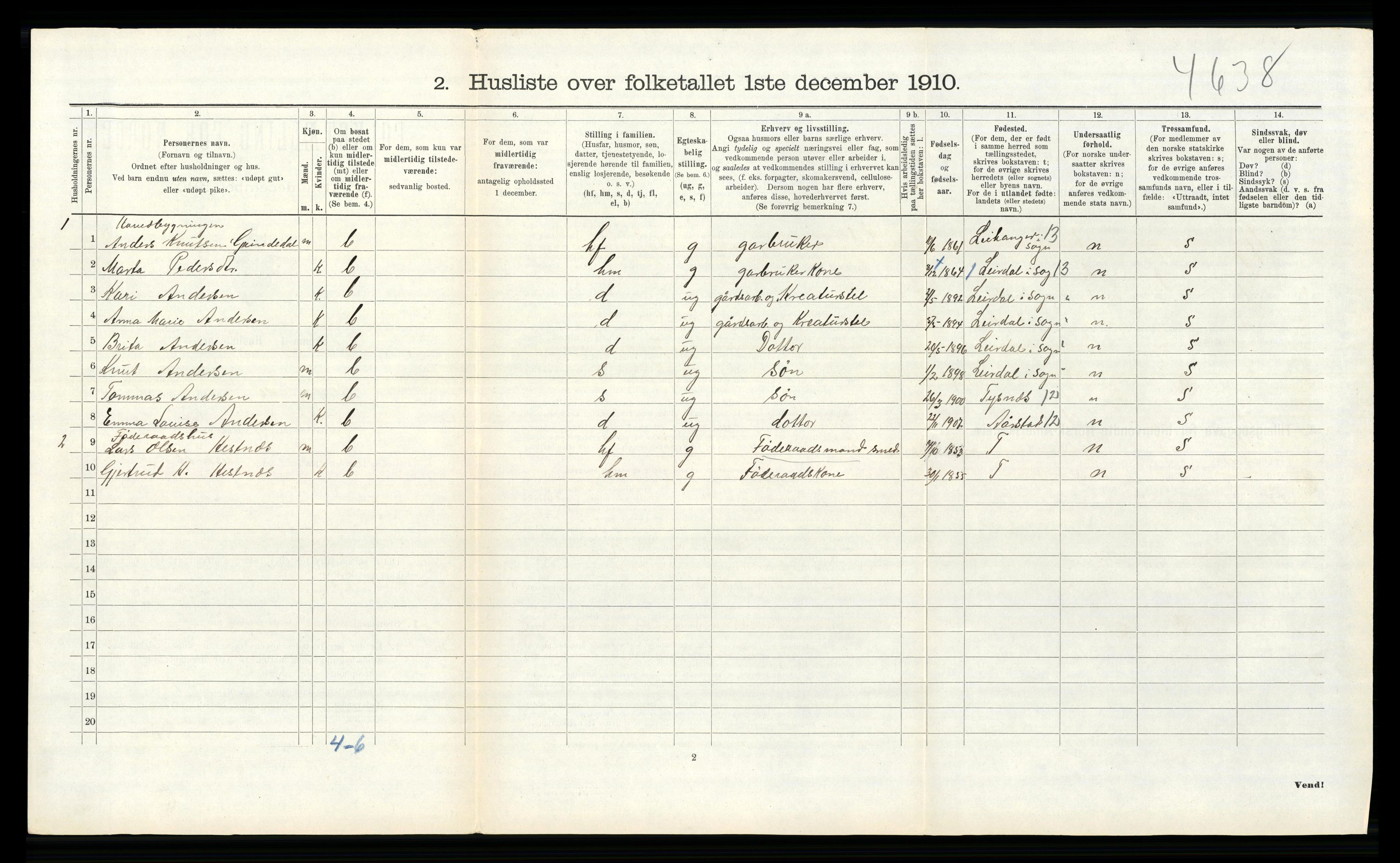 RA, 1910 census for Alversund, 1910, p. 487