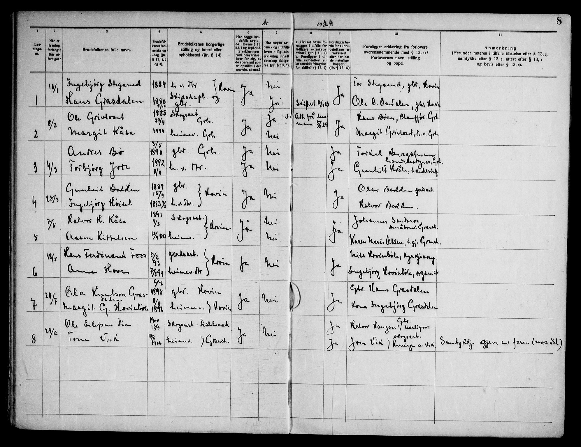Gransherad kirkebøker, AV/SAKO-A-267/H/Ha/L0001: Banns register no. 1, 1919-1972, p. 8