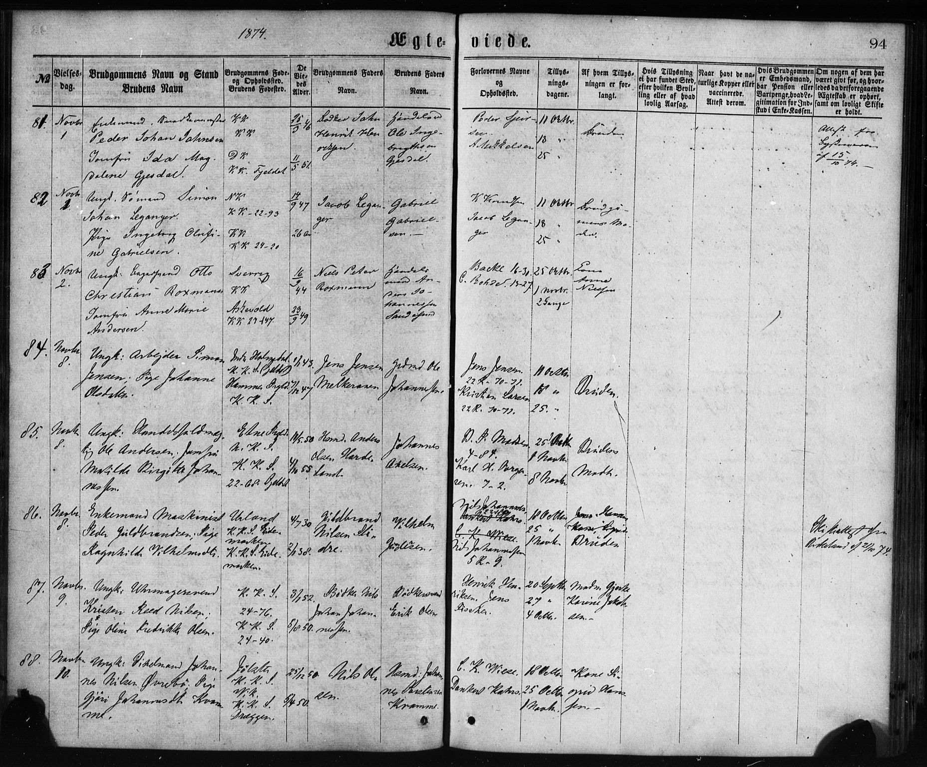 Korskirken sokneprestembete, AV/SAB-A-76101/H/Haa/L0036: Parish register (official) no. D 3, 1867-1882, p. 94