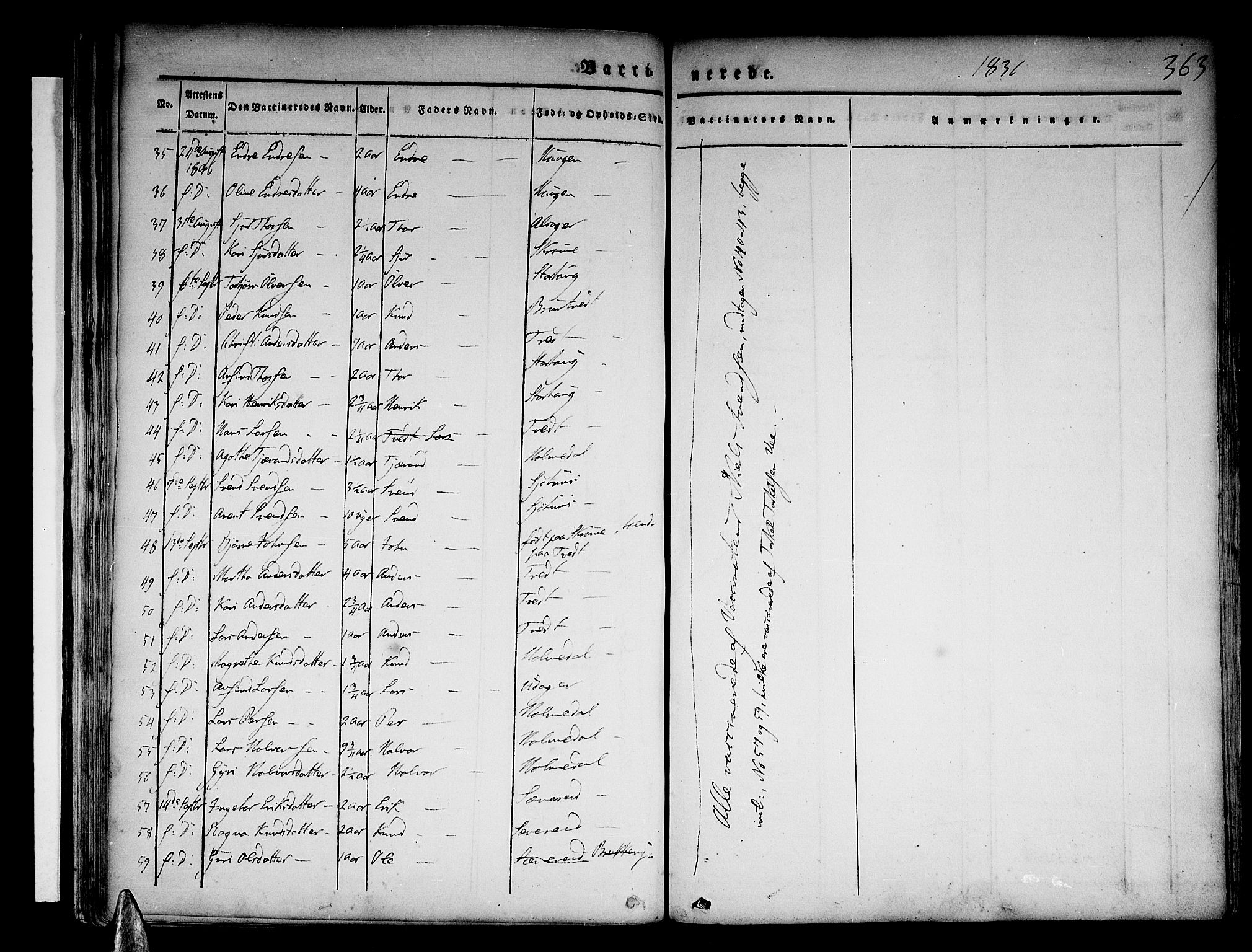 Skånevik sokneprestembete, AV/SAB-A-77801/H/Haa: Parish register (official) no. A 4, 1828-1848, p. 363