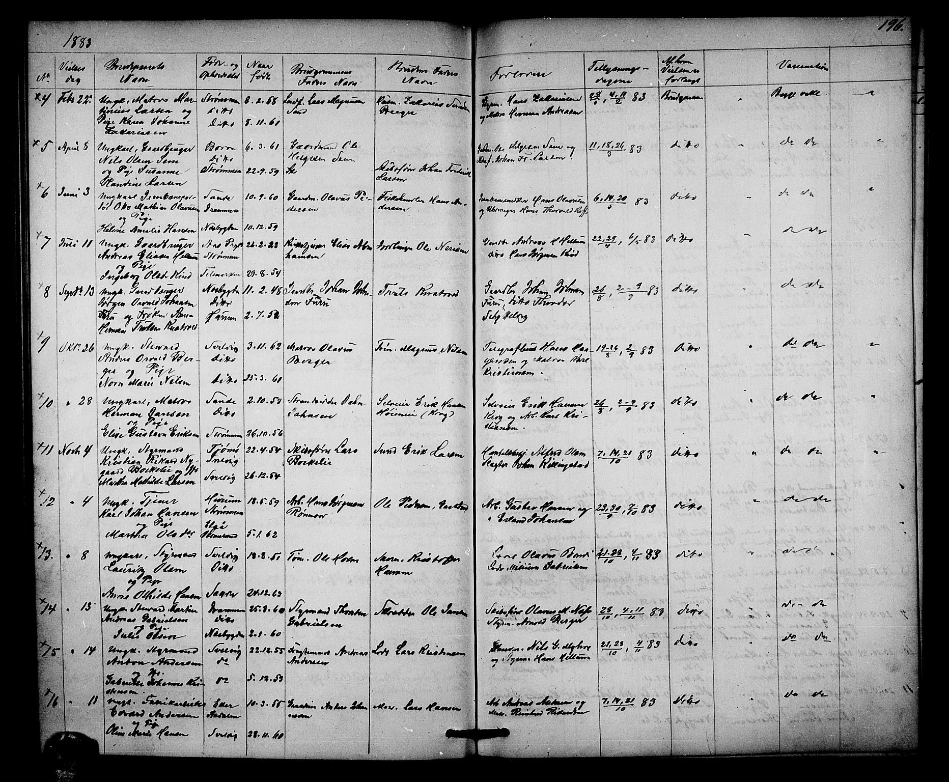 Strømm kirkebøker, AV/SAKO-A-322/G/Ga/L0001: Parish register (copy) no. I 1, 1861-1885, p. 196