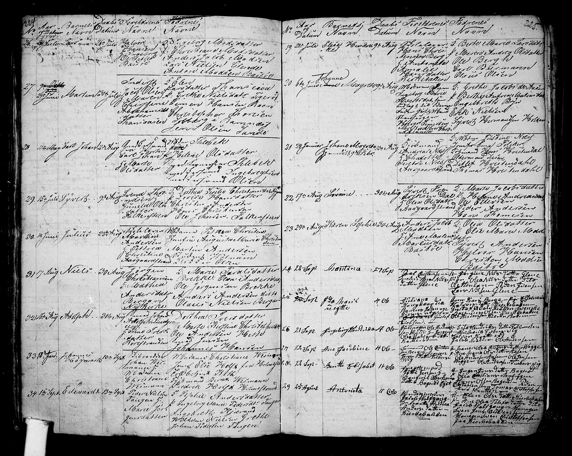 Borre kirkebøker, SAKO/A-338/G/Ga/L0001: Parish register (copy) no. I 1, 1815-1851, p. 224-225