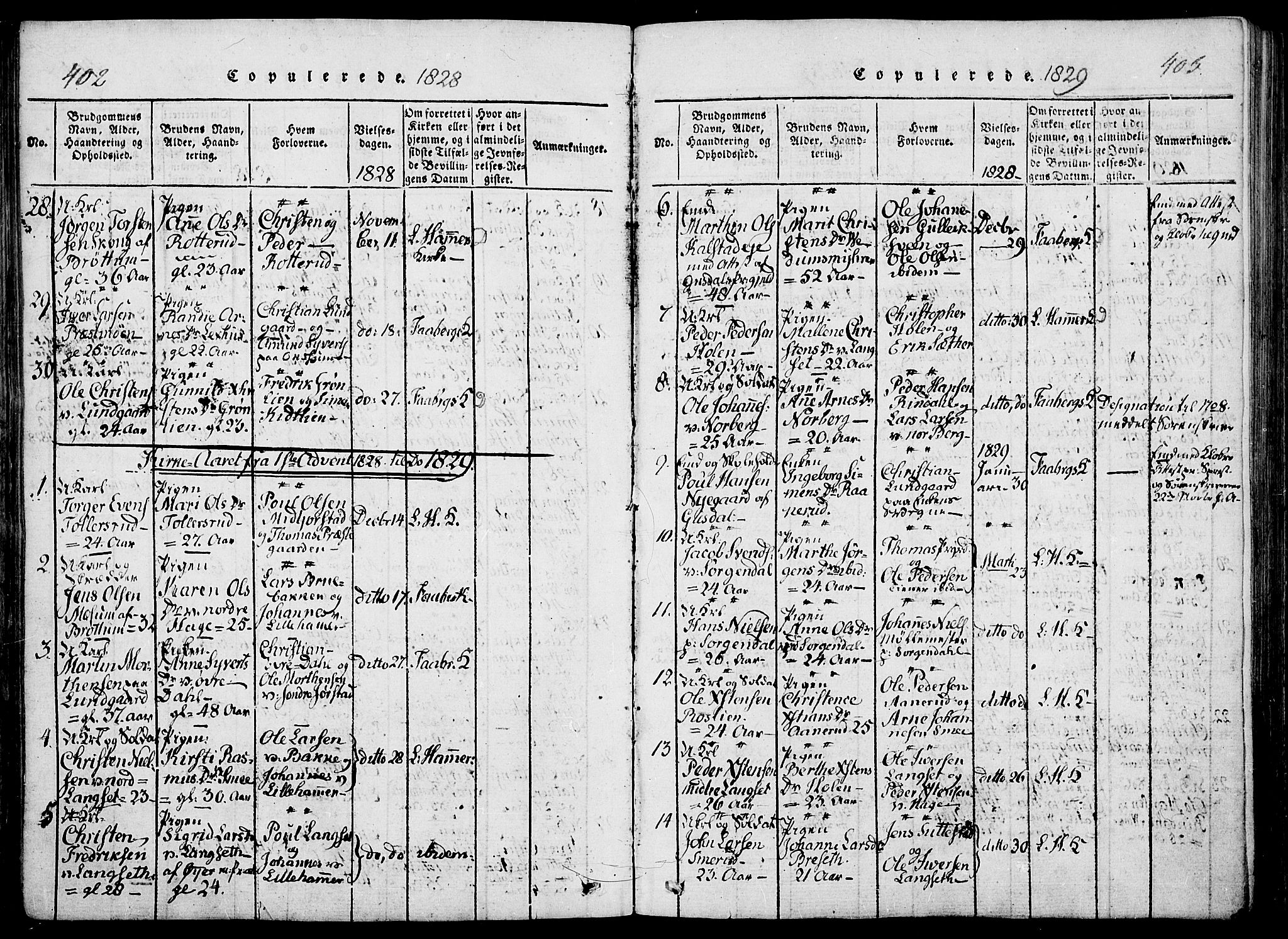 Fåberg prestekontor, SAH/PREST-086/H/Ha/Haa/L0003: Parish register (official) no. 3, 1818-1833, p. 402-403
