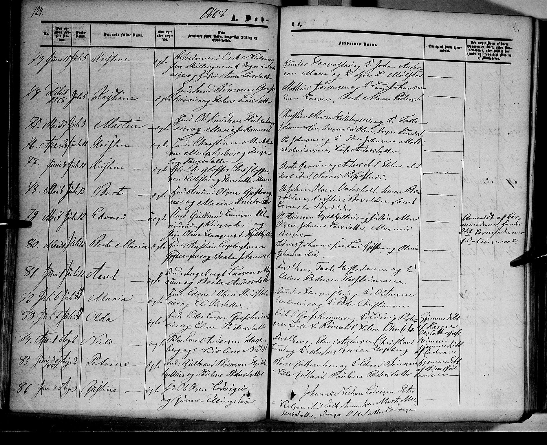 Nes prestekontor, Hedmark, AV/SAH-PREST-020/K/Ka/L0004: Parish register (official) no. 4, 1852-1886, p. 124