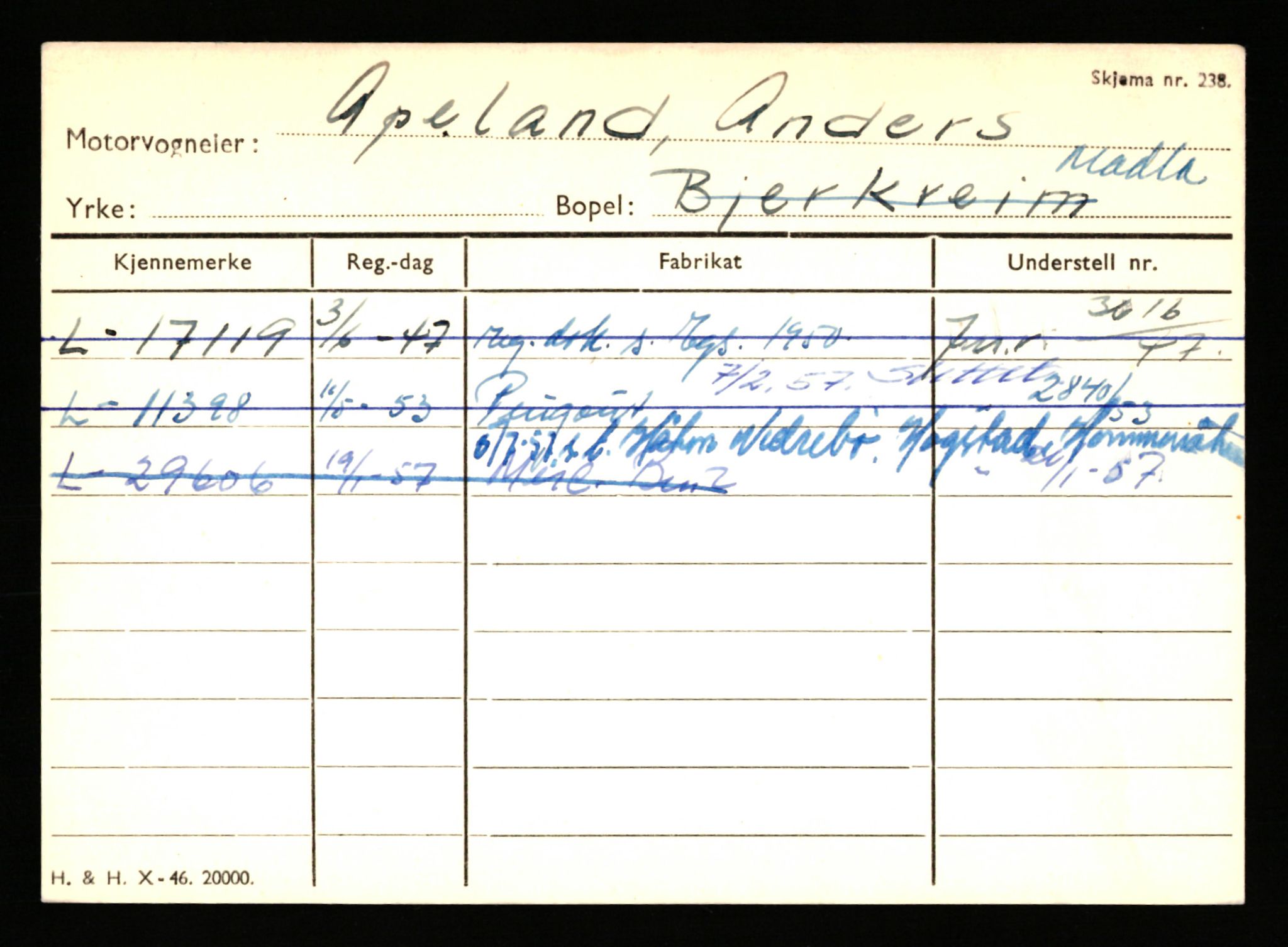 Stavanger trafikkstasjon, SAST/A-101942/0/H/L0001: Abarbanell - Askerud, 1930-1971, p. 2420