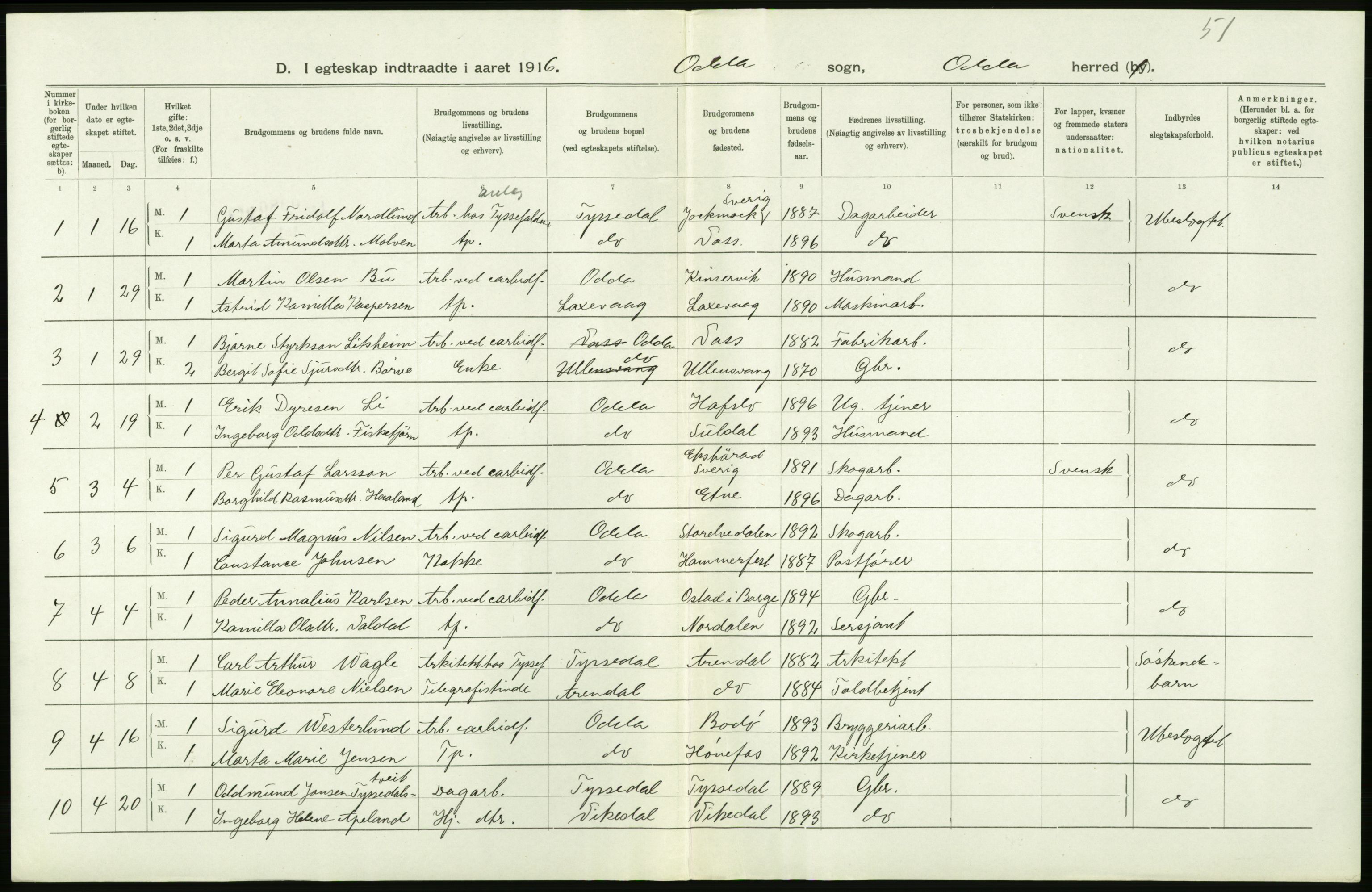 Statistisk sentralbyrå, Sosiodemografiske emner, Befolkning, AV/RA-S-2228/D/Df/Dfb/Dfbf/L0035: S. Bergenhus amt: Gifte, dødfødte. Bygder., 1916, p. 44