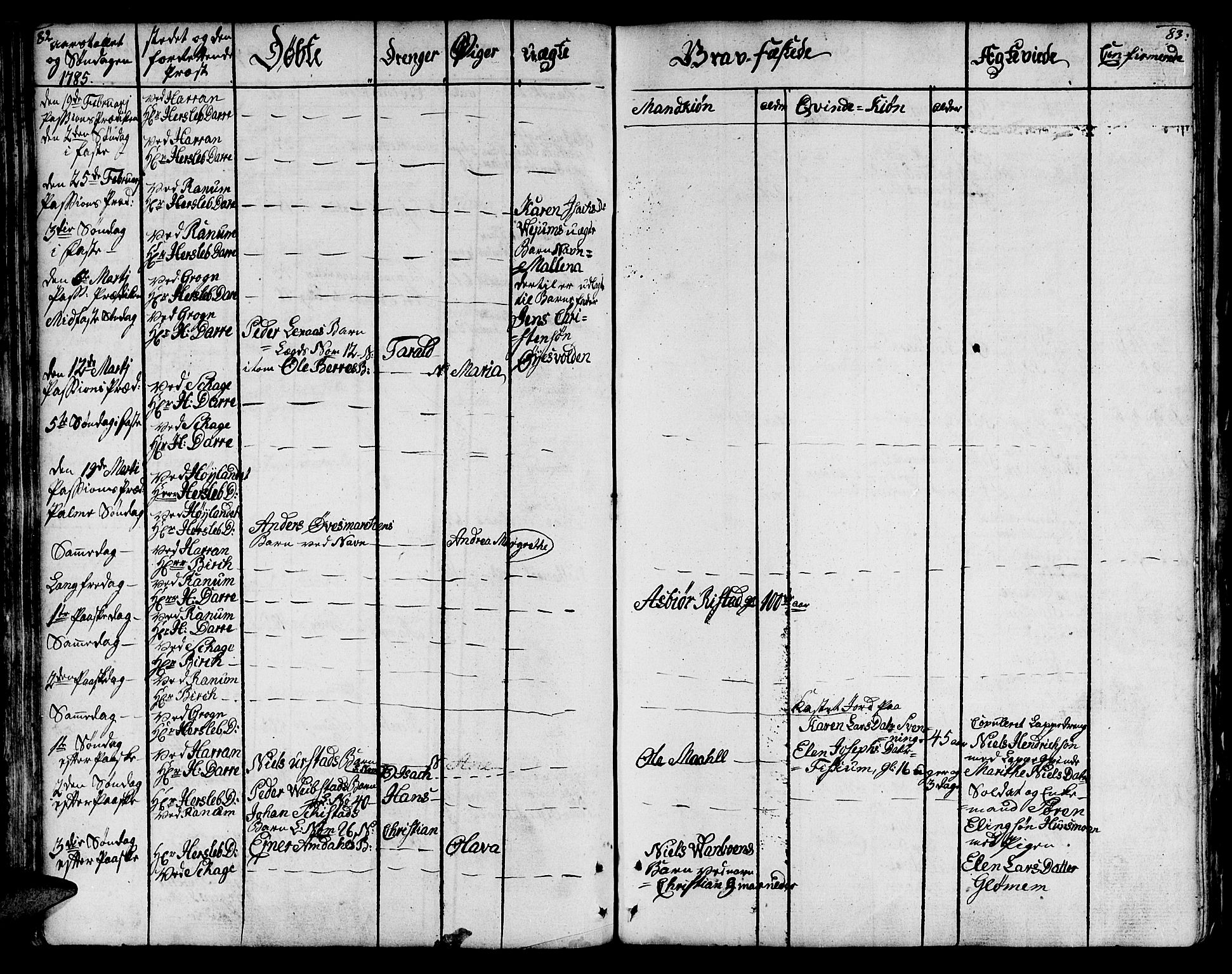 Ministerialprotokoller, klokkerbøker og fødselsregistre - Nord-Trøndelag, SAT/A-1458/764/L0544: Parish register (official) no. 764A04, 1780-1798, p. 82-83