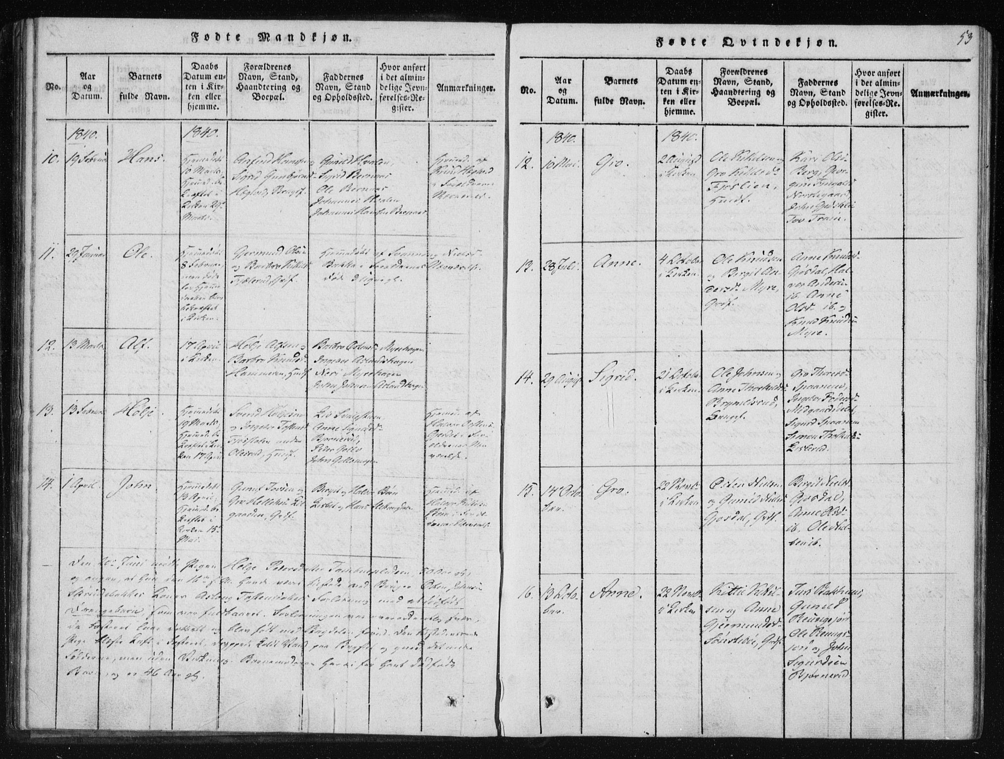 Tinn kirkebøker, SAKO/A-308/F/Fb/L0001: Parish register (official) no. II 1, 1815-1843, p. 53