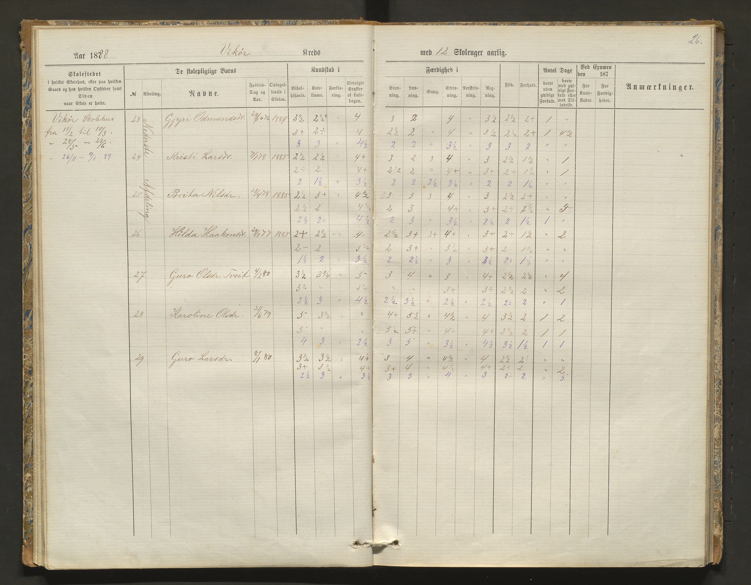 Kvam herad. Barneskulane, IKAH/1238-231/F/Fa/L0003: Skuleprotokoll for Øvredalen og Vikøy krinsar, 1877-1889, p. 26