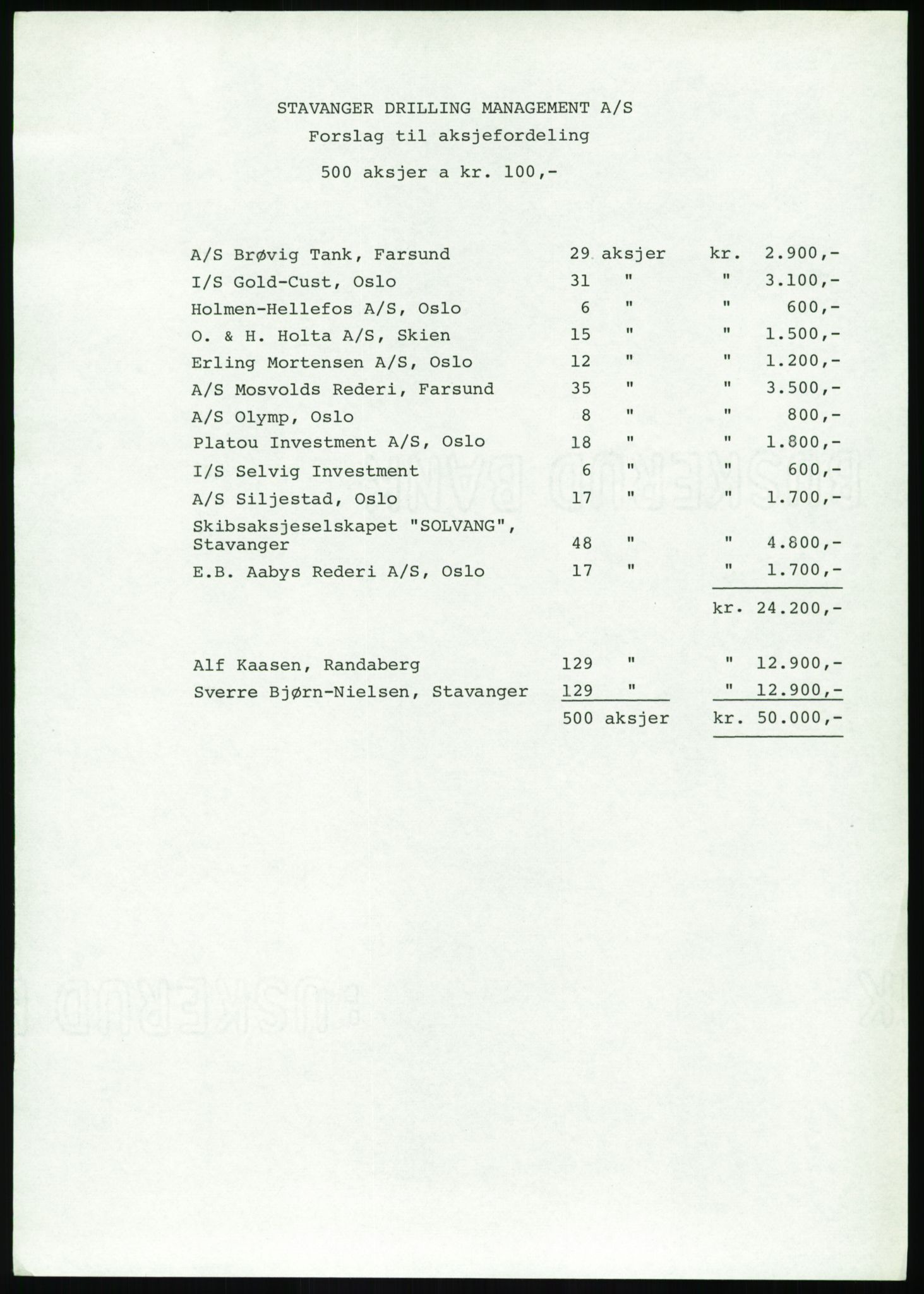 Pa 1503 - Stavanger Drilling AS, SAST/A-101906/D/L0003: Korrespondanse og saksdokumenter, 1977-1982, p. 811