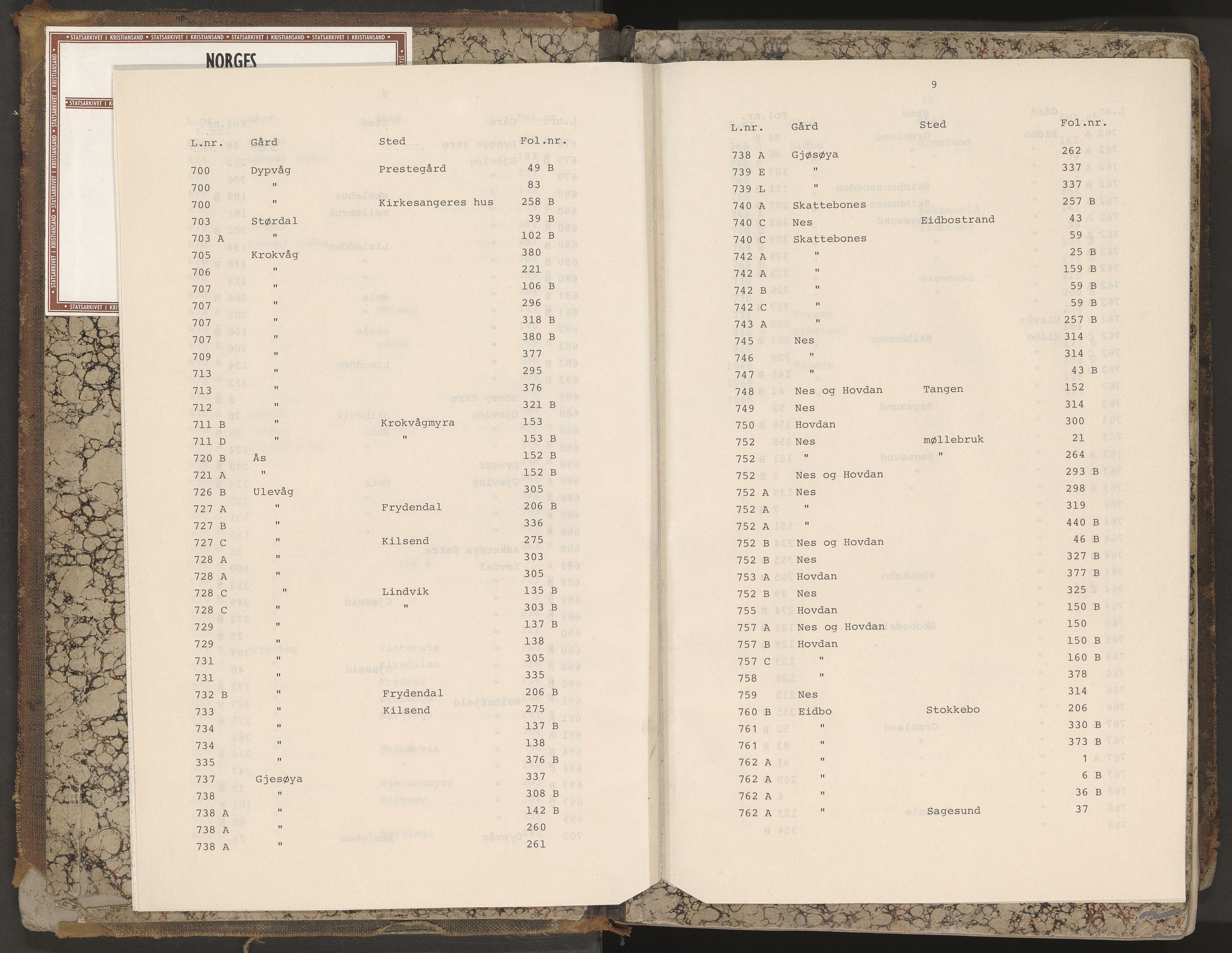 Norges Brannkasse Dypvåg og Flosta, AV/SAK-2241-0008/F/Fa/L0003: Branntakstprotokoll nr. 3 med gårdsnavnregister, 1876-1905