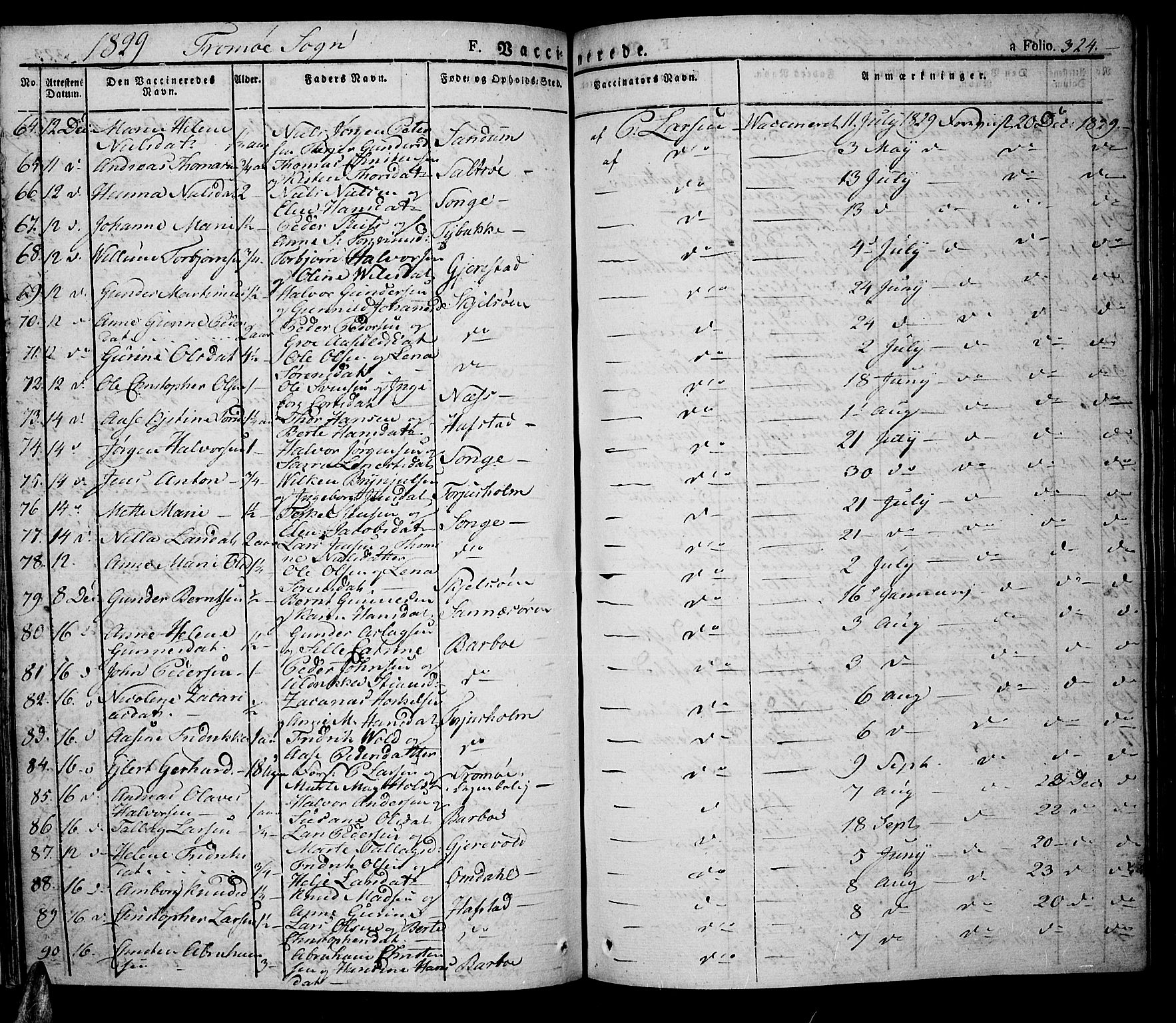 Tromøy sokneprestkontor, SAK/1111-0041/F/Fa/L0003: Parish register (official) no. A 3, 1825-1837, p. 324