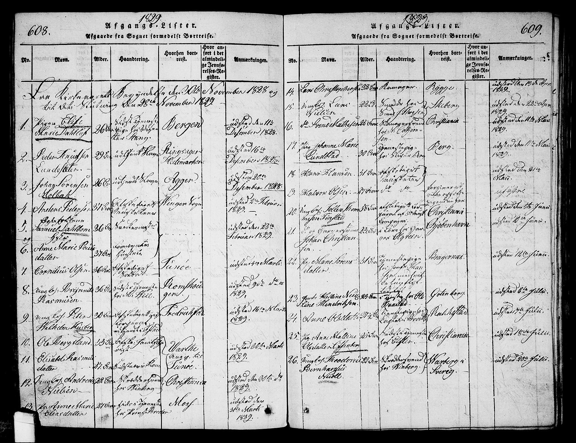 Halden prestekontor Kirkebøker, SAO/A-10909/G/Ga/L0001: Parish register (copy) no. 1, 1815-1833, p. 608-609