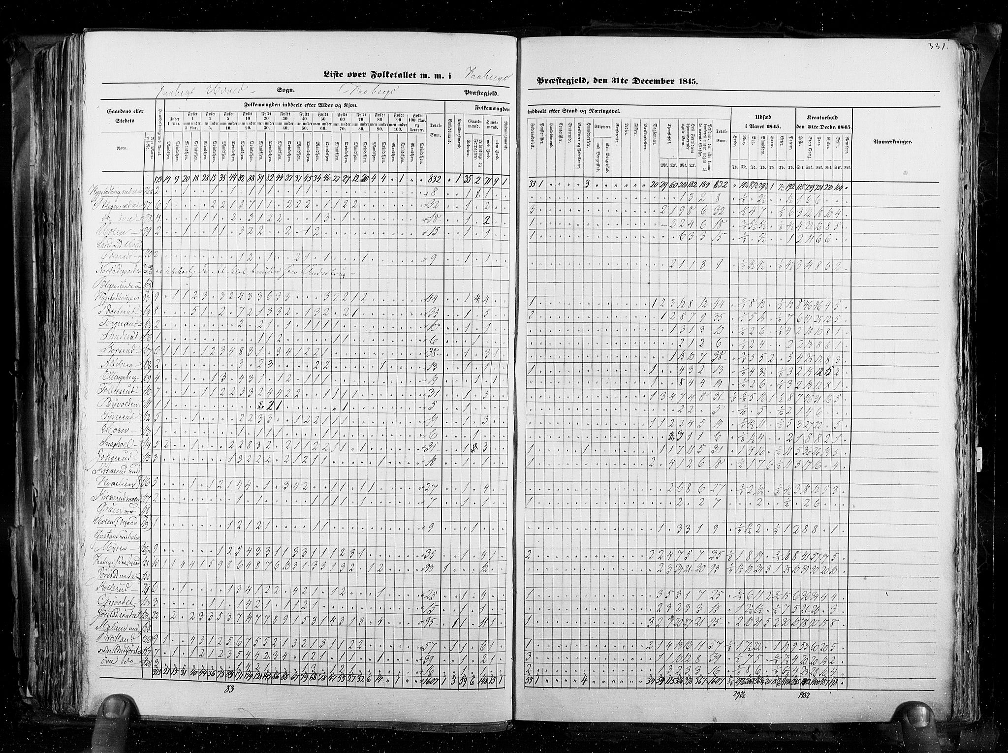 RA, Census 1845, vol. 3: Hedemarken amt og Kristians amt, 1845, p. 331