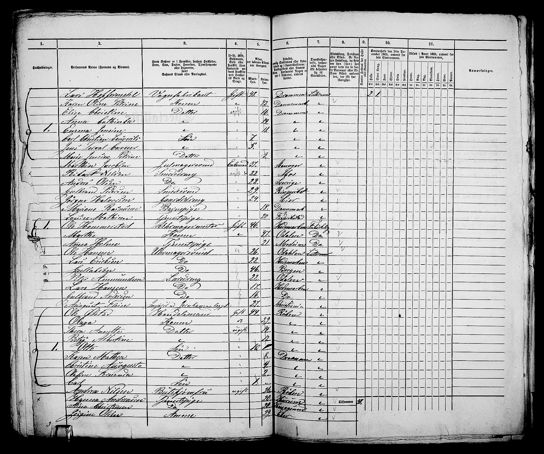 RA, 1865 census for Bragernes in Drammen, 1865, p. 434