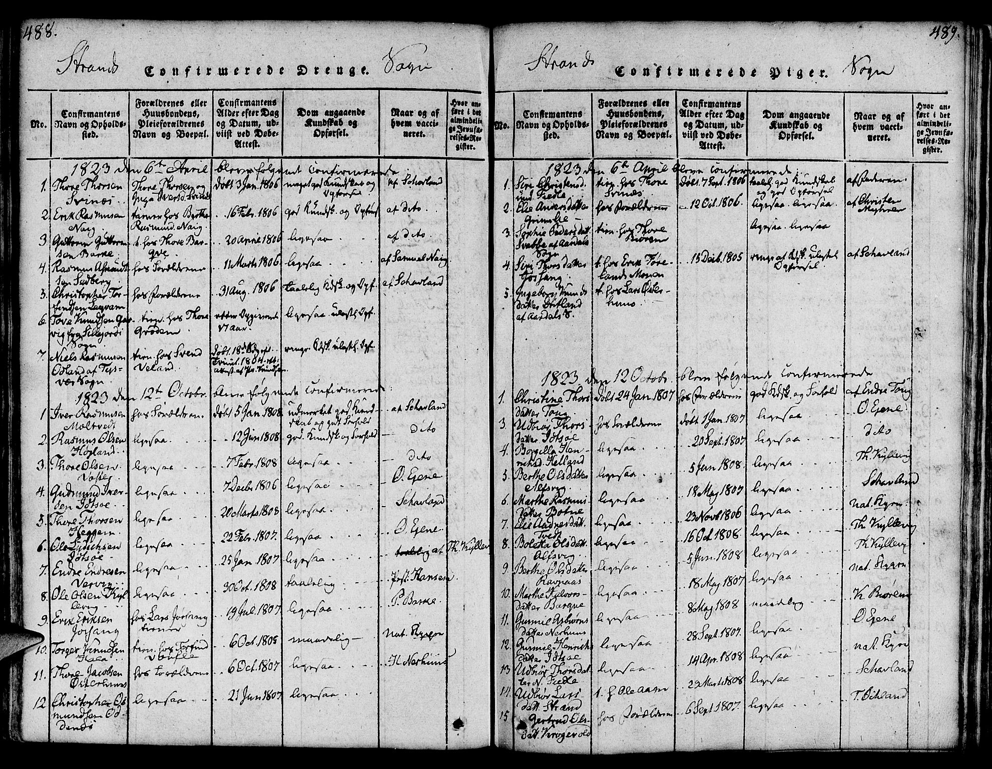 Strand sokneprestkontor, SAST/A-101828/H/Ha/Haa/L0004: Parish register (official) no. A 4 /1, 1816-1833, p. 488-489