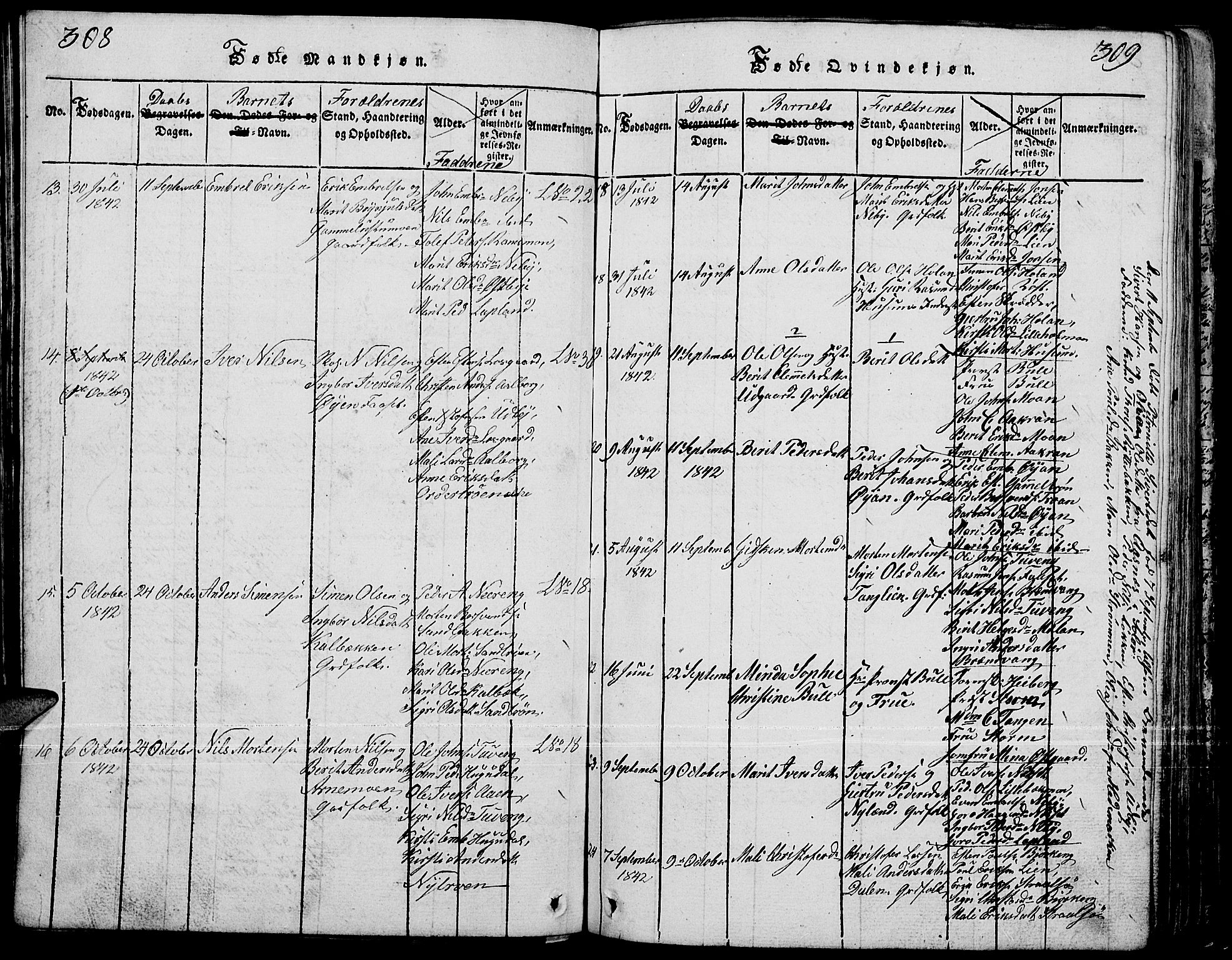 Tynset prestekontor, AV/SAH-PREST-058/H/Ha/Hab/L0001: Parish register (copy) no. 1, 1814-1859, p. 308-309