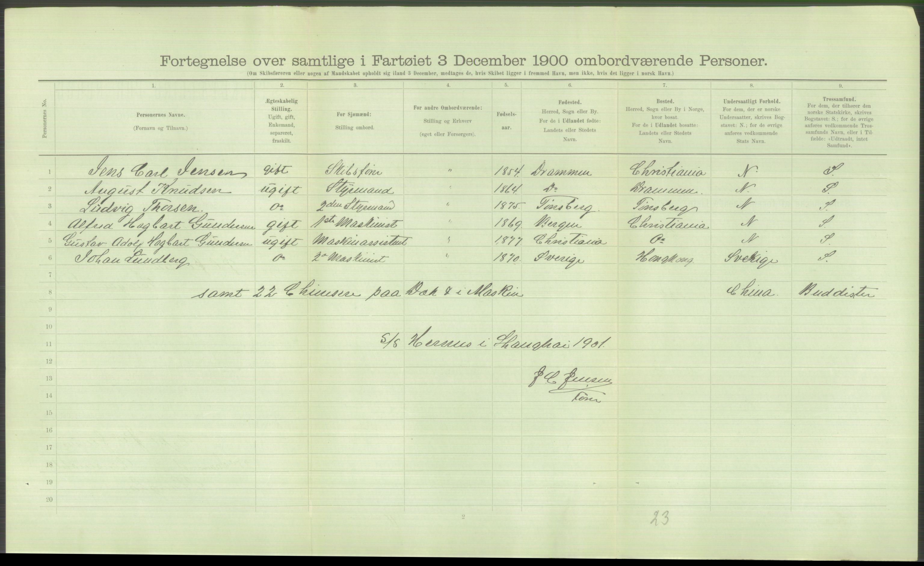 RA, 1900 Census - ship lists from ships in Norwegian harbours, harbours abroad and at sea, 1900, p. 5010