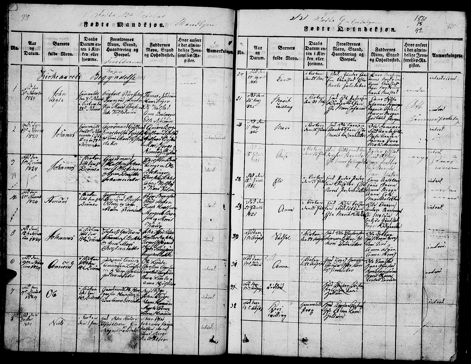 Ringebu prestekontor, SAH/PREST-082/H/Ha/Hab/L0001: Parish register (copy) no. 1, 1821-1839, p. 74-75