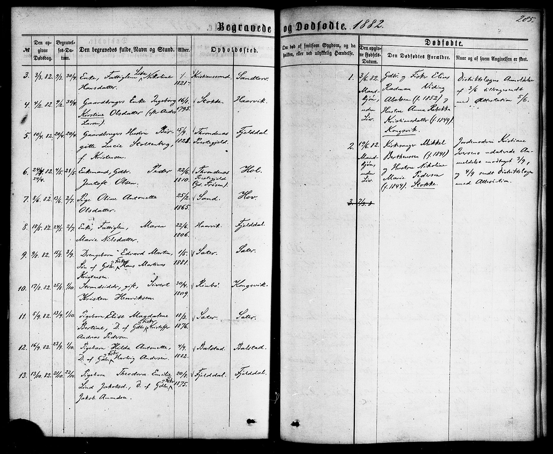 Ministerialprotokoller, klokkerbøker og fødselsregistre - Nordland, AV/SAT-A-1459/865/L0923: Parish register (official) no. 865A01, 1864-1884, p. 285