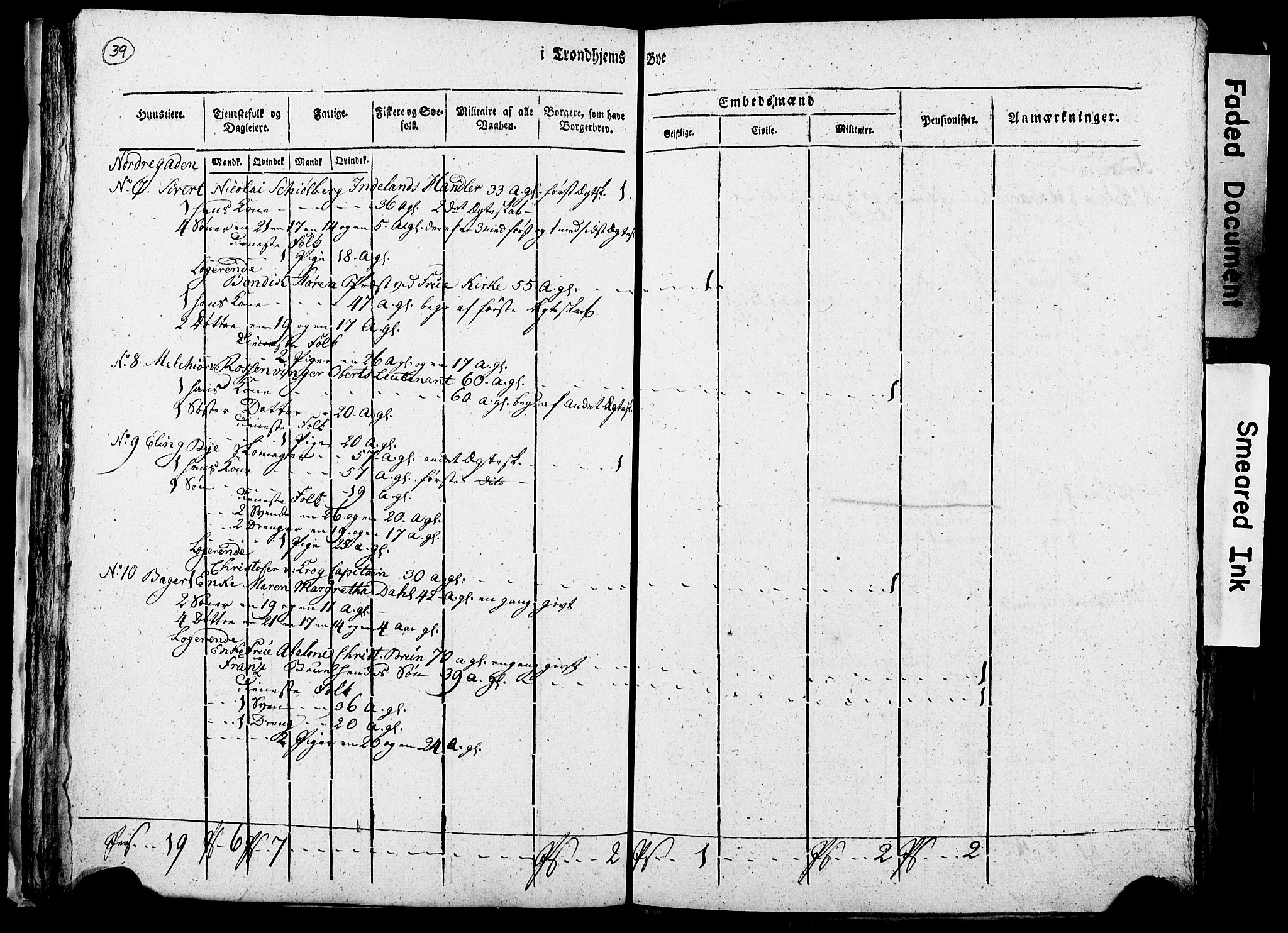 RA, Census 1815 for Trondheim, 1815, p. 240