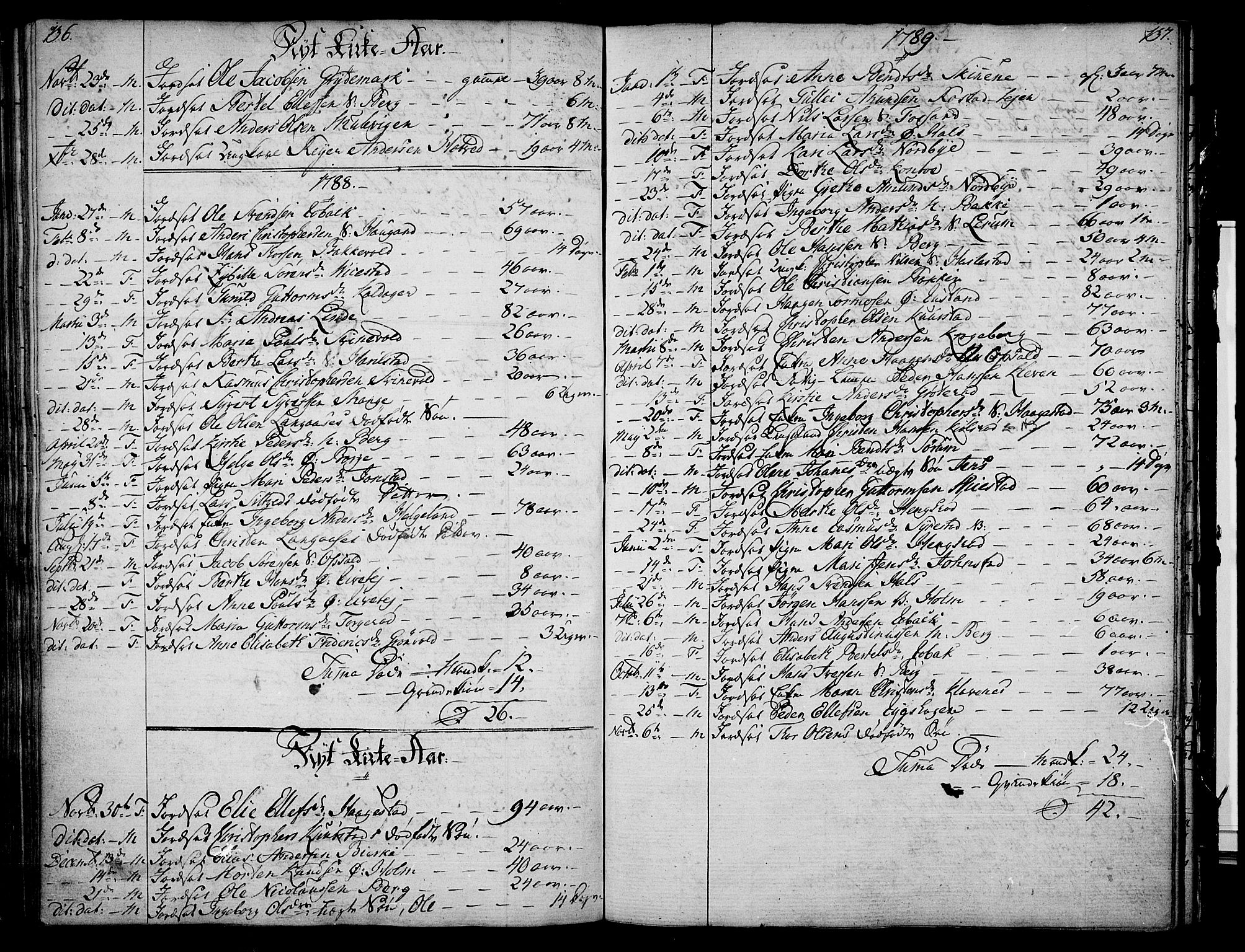 Våle kirkebøker, AV/SAKO-A-334/F/Fa/L0005: Parish register (official) no. I 5, 1773-1808, p. 136-137