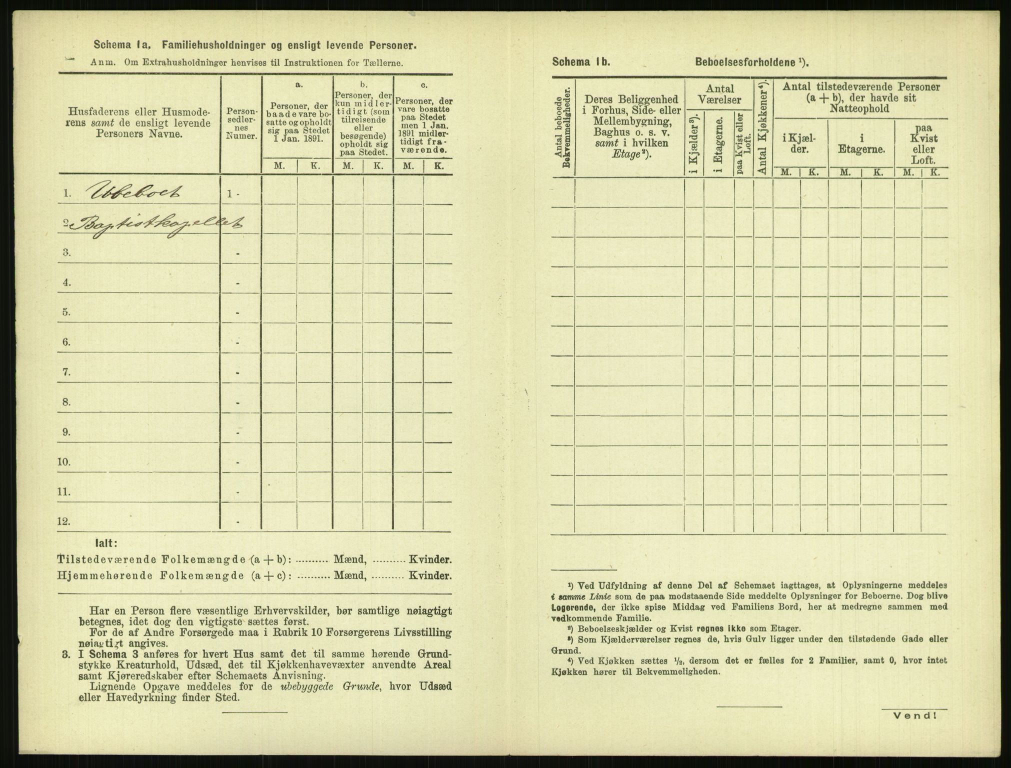 RA, 1891 census for 0901 Risør, 1891, p. 304