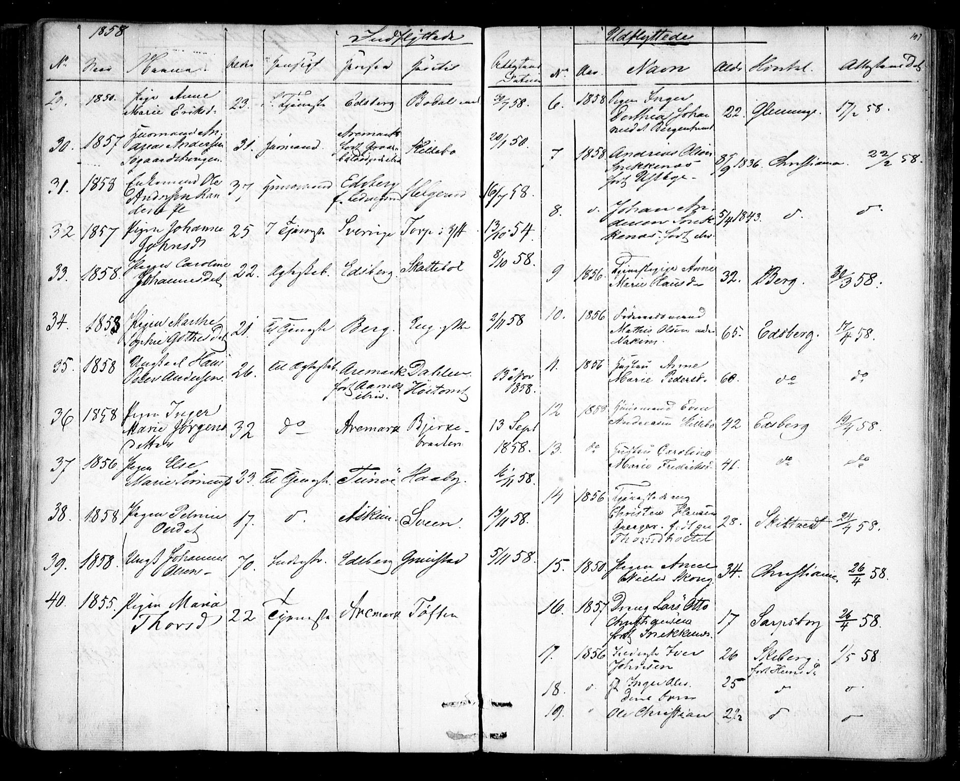 Rakkestad prestekontor Kirkebøker, AV/SAO-A-2008/F/Fa/L0010: Parish register (official) no. I 10, 1857-1861, p. 197