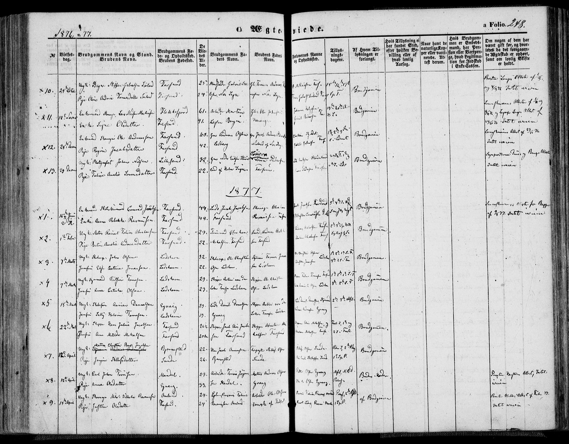 Farsund sokneprestkontor, SAK/1111-0009/F/Fa/L0005: Parish register (official) no. A 5, 1863-1886, p. 248
