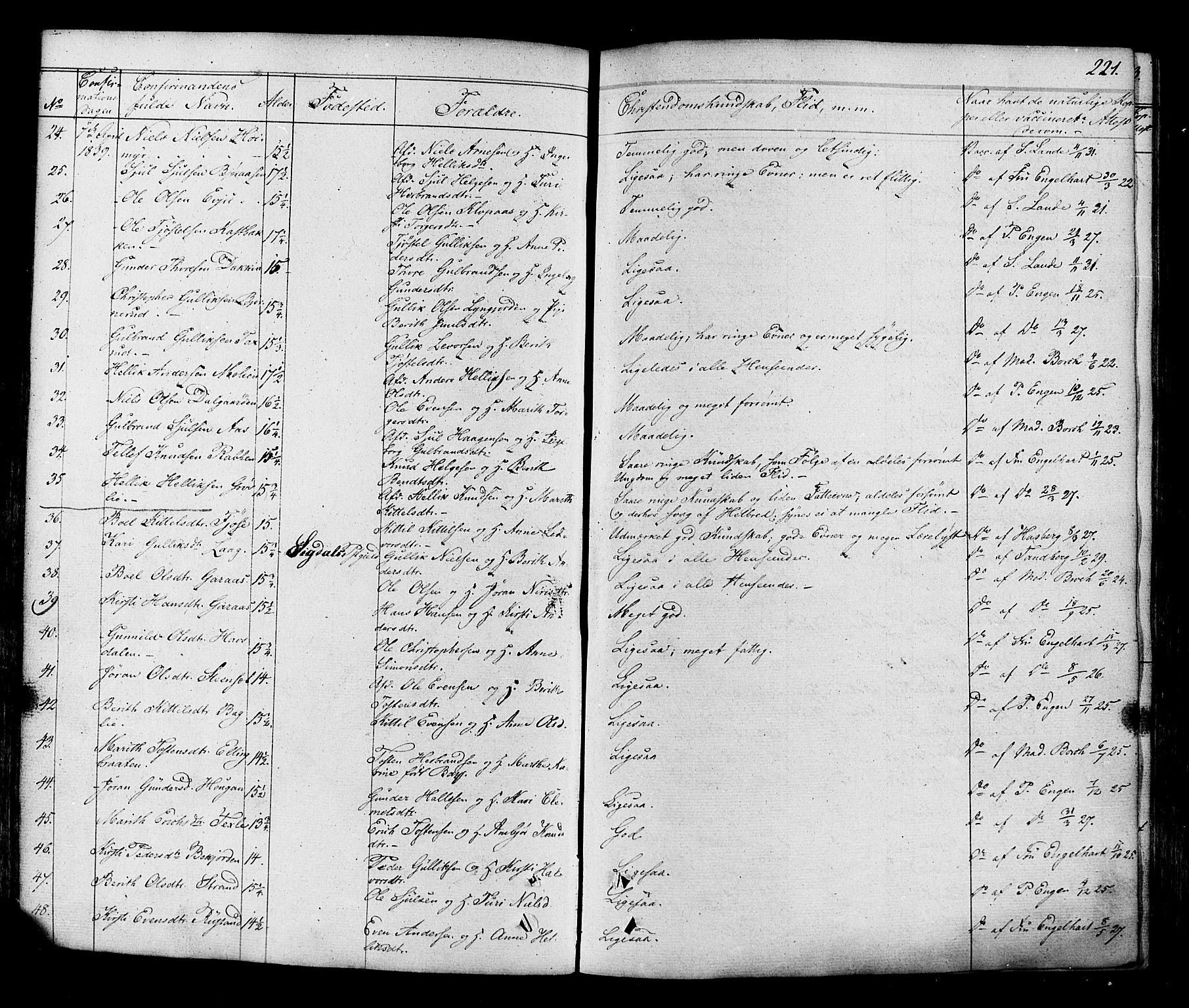 Flesberg kirkebøker, AV/SAKO-A-18/F/Fa/L0006: Parish register (official) no. I 6, 1834-1860, p. 221