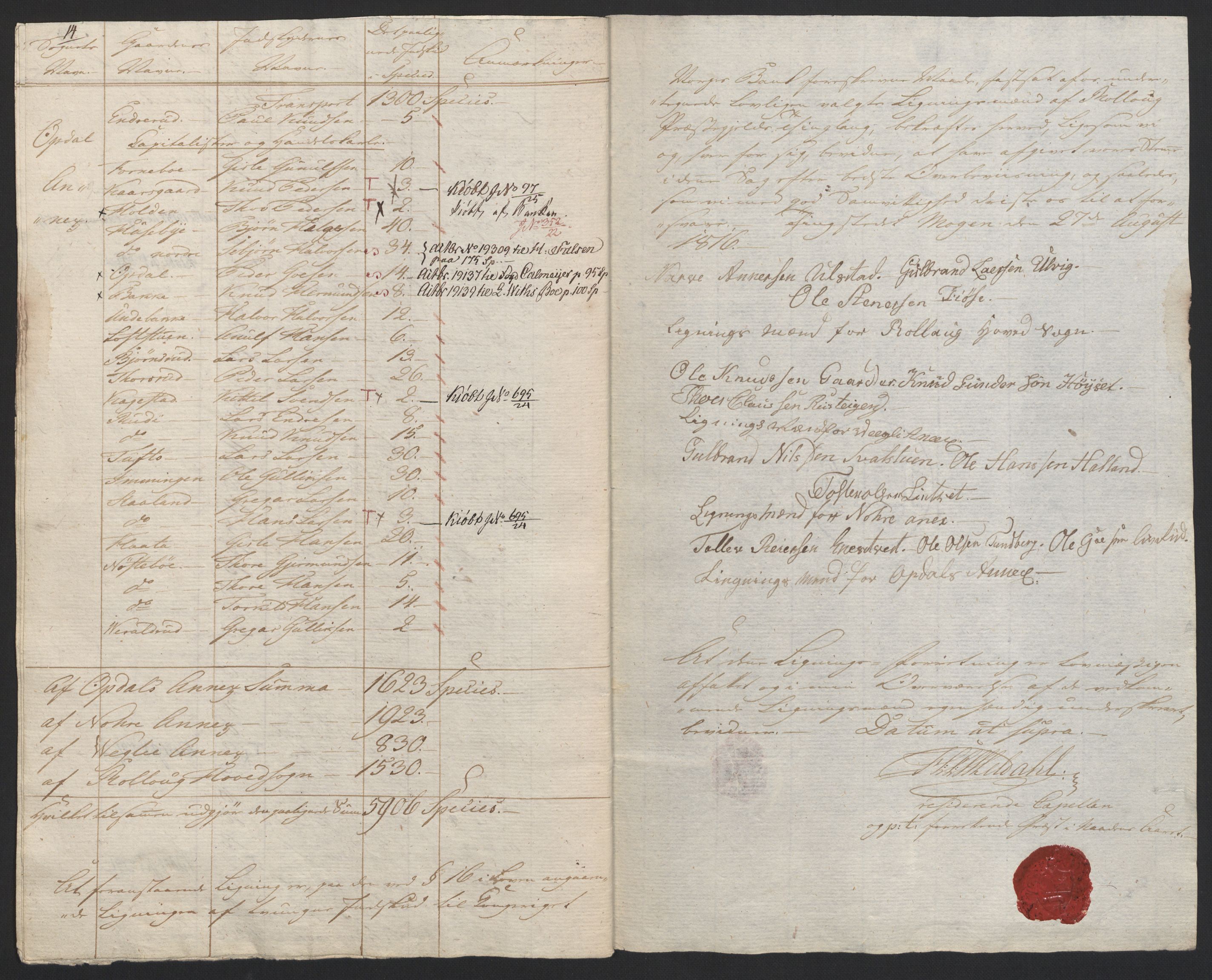 Sølvskatten 1816, NOBA/SOLVSKATTEN/A/L0020: Bind 21: Numedal og Sandsvær fogderi, 1816-1821, p. 13