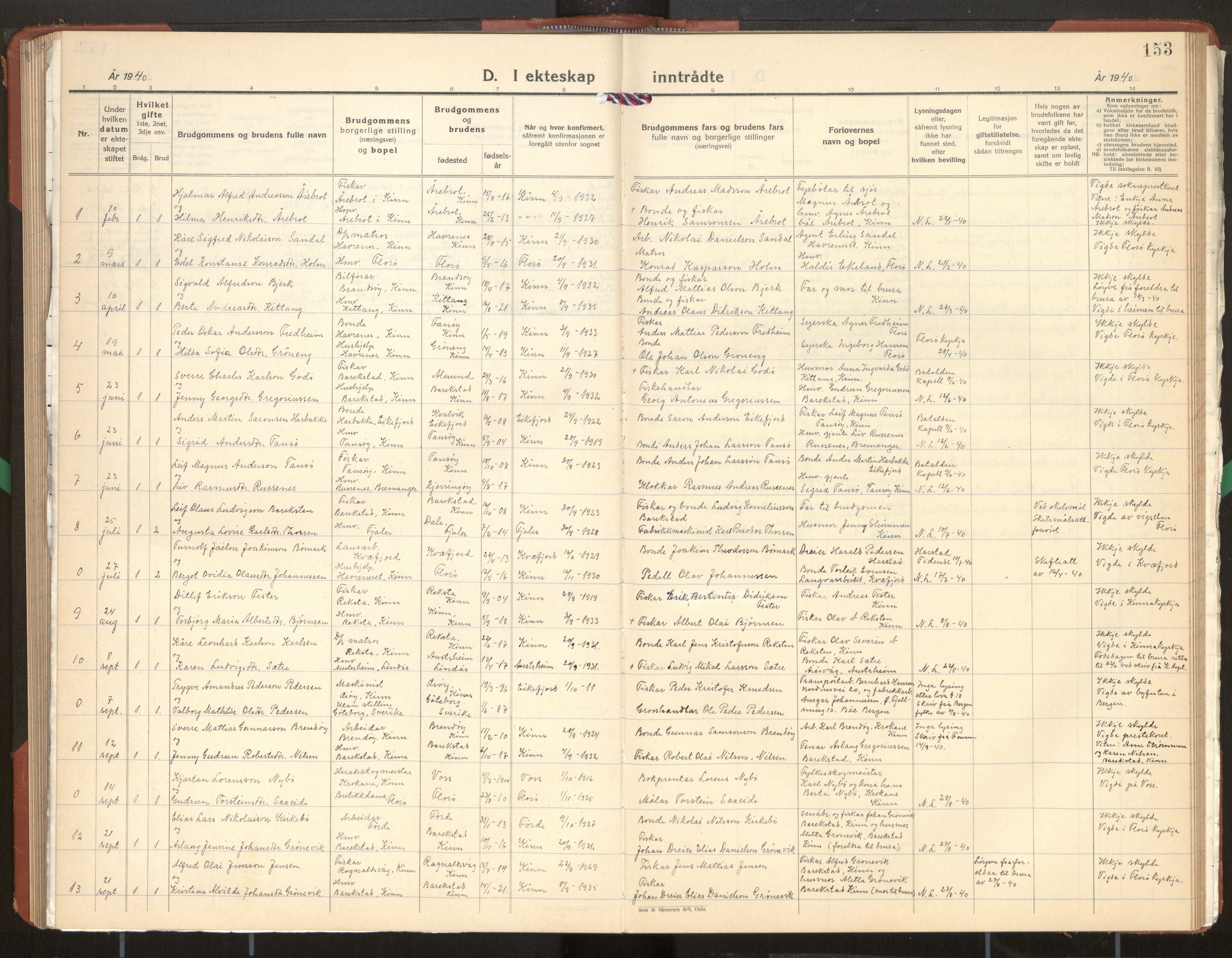 Kinn sokneprestembete, SAB/A-80801/H/Hab/Haba/L0003: Parish register (copy) no. A 3, 1939-1960, p. 153