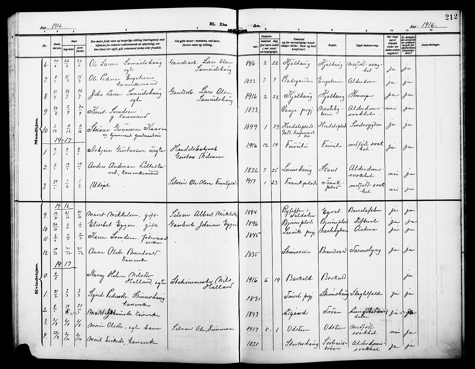 Alvdal prestekontor, SAH/PREST-060/H/Ha/Hab/L0005: Parish register (copy) no. 5, 1908-1923, p. 212