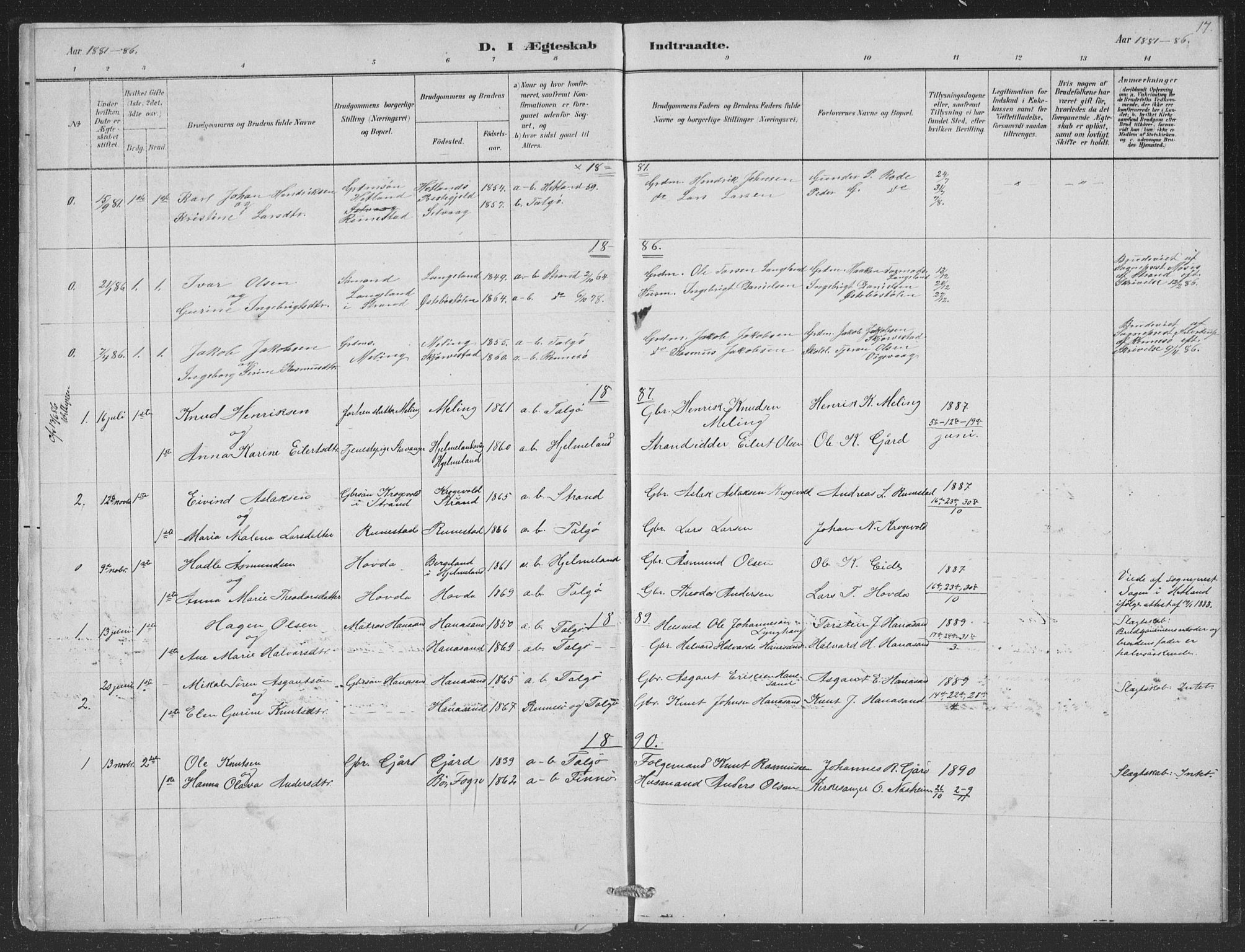 Finnøy sokneprestkontor, AV/SAST-A-101825/H/Ha/Hab/L0004: Parish register (copy) no. B 4, 1879-1892, p. 17