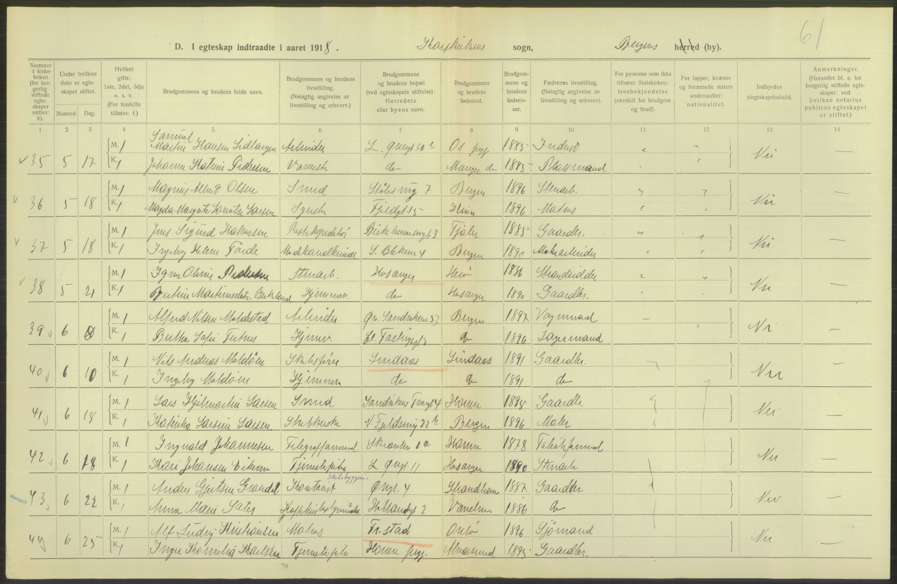 Statistisk sentralbyrå, Sosiodemografiske emner, Befolkning, RA/S-2228/D/Df/Dfb/Dfbh/L0038: Bergen: Gifte, dødfødte., 1918, p. 248