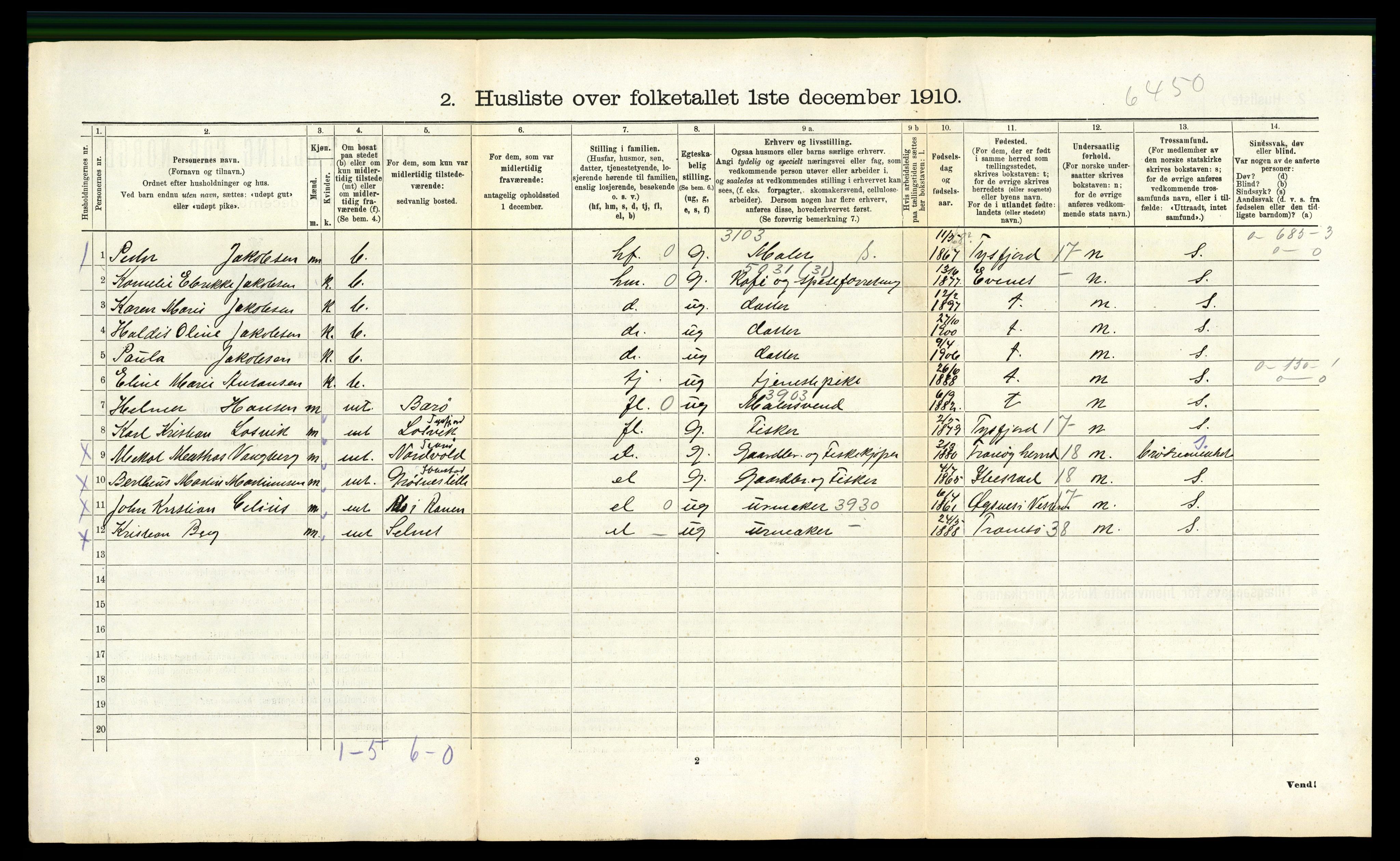 RA, 1910 census for Lødingen, 1910, p. 502