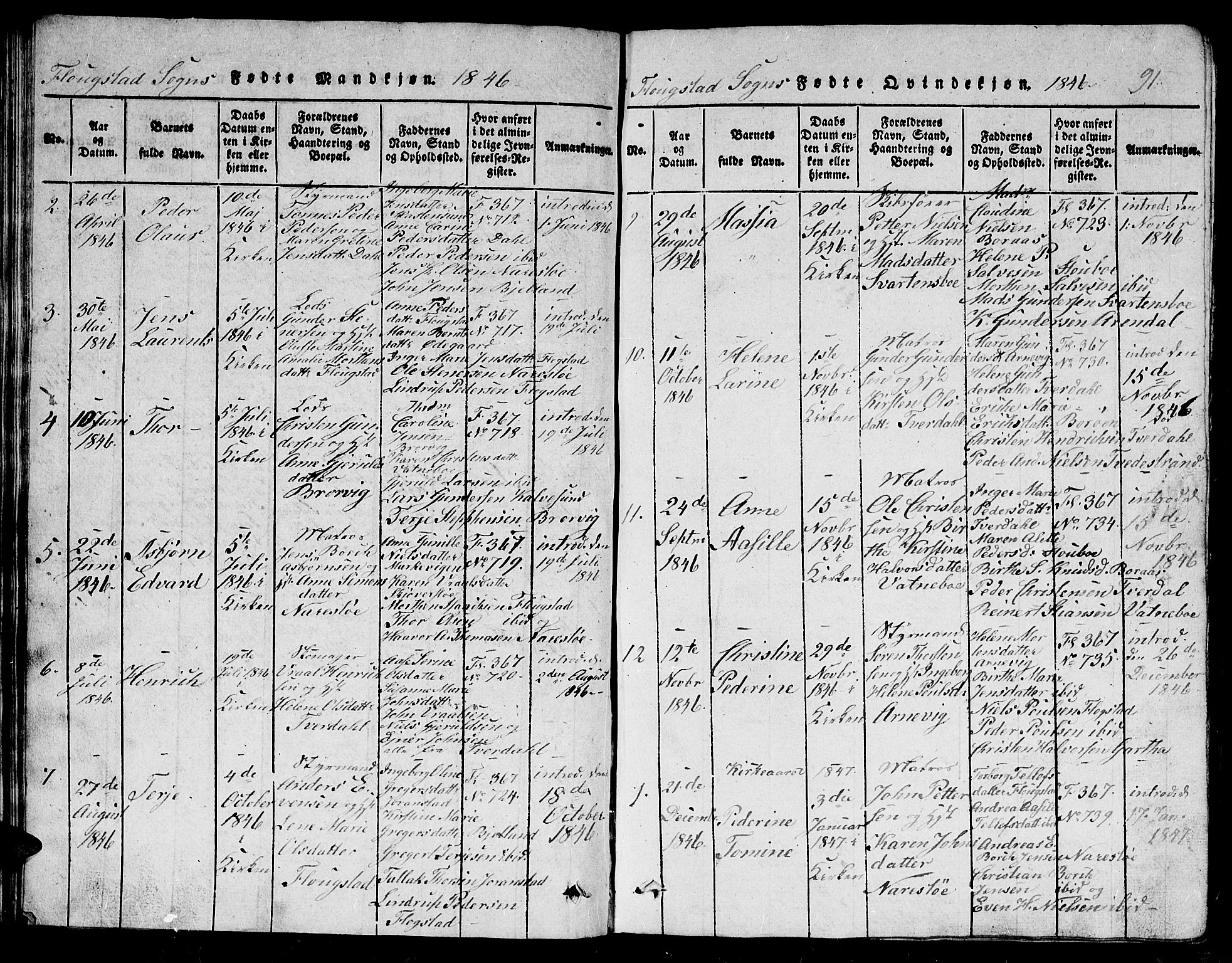 Dypvåg sokneprestkontor, AV/SAK-1111-0007/F/Fb/Fbb/L0001: Parish register (copy) no. B 1, 1816-1850, p. 91