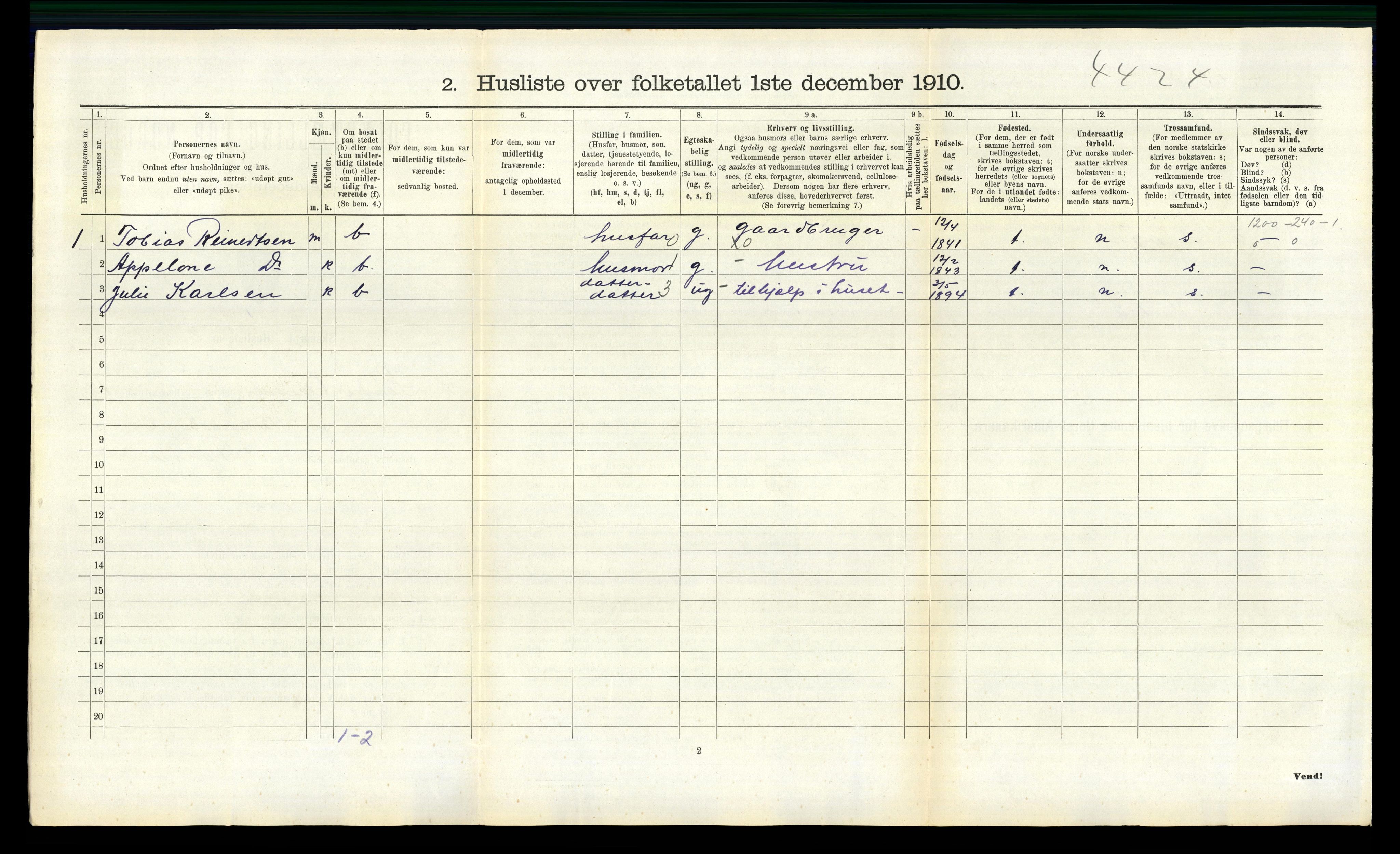 RA, 1910 census for Sør-Audnedal, 1910, p. 1078