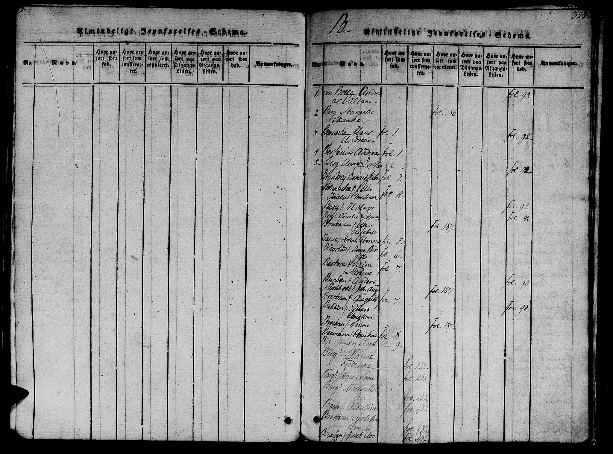 Ministerialprotokoller, klokkerbøker og fødselsregistre - Sør-Trøndelag, SAT/A-1456/602/L0135: Parish register (copy) no. 602C03, 1815-1832, p. 323