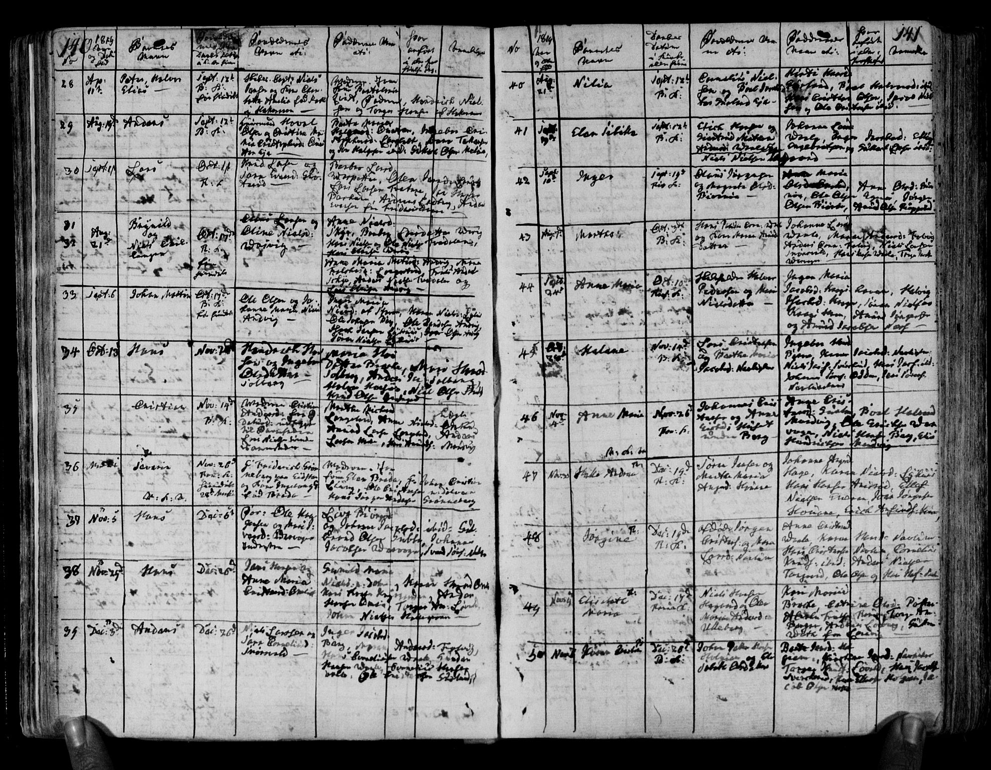 Brunlanes kirkebøker, AV/SAKO-A-342/F/Fa/L0002: Parish register (official) no. I 2, 1802-1834, p. 140-141