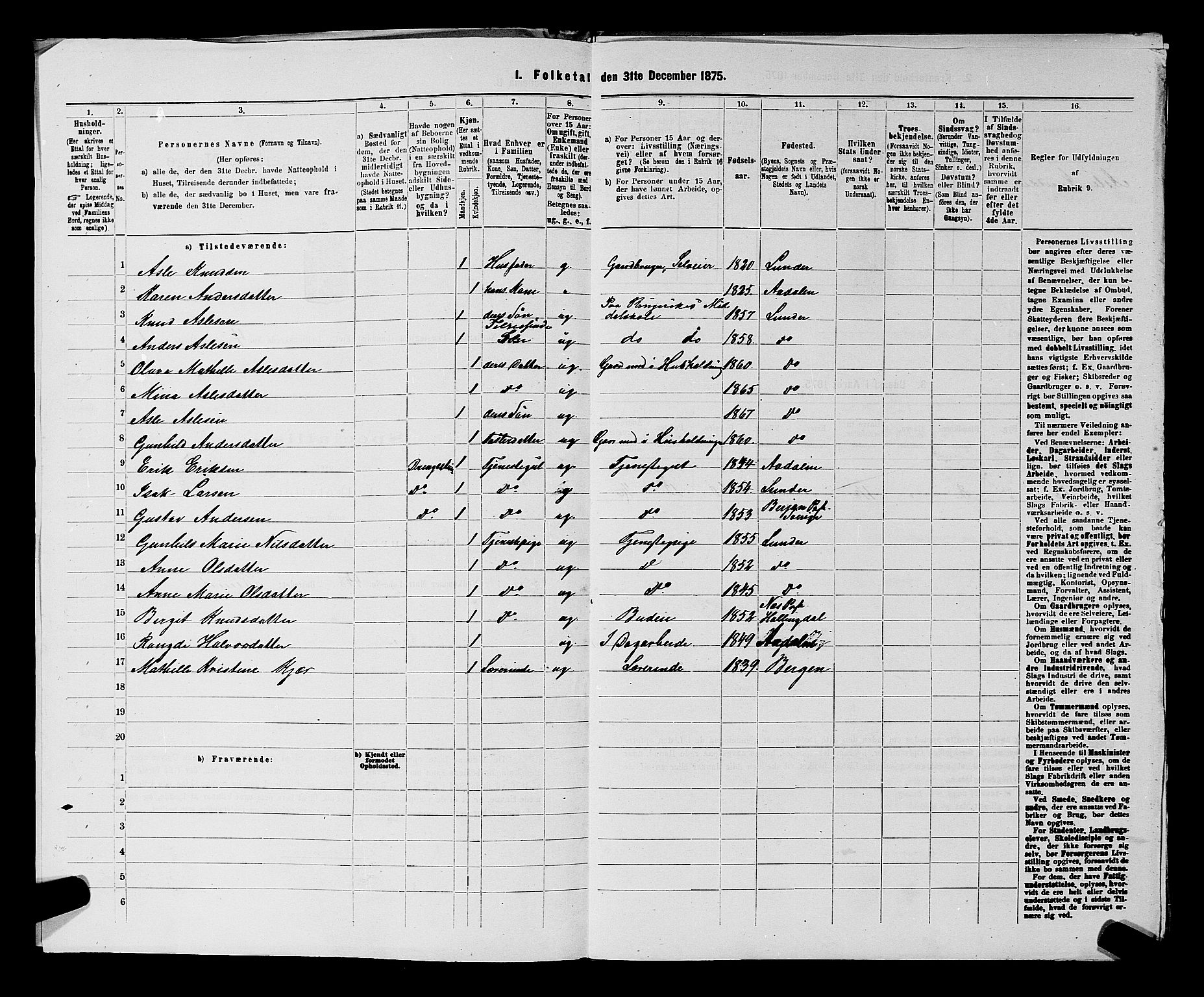 SAKO, 1875 census for 0613L Norderhov/Norderhov, Haug og Lunder, 1875, p. 2636