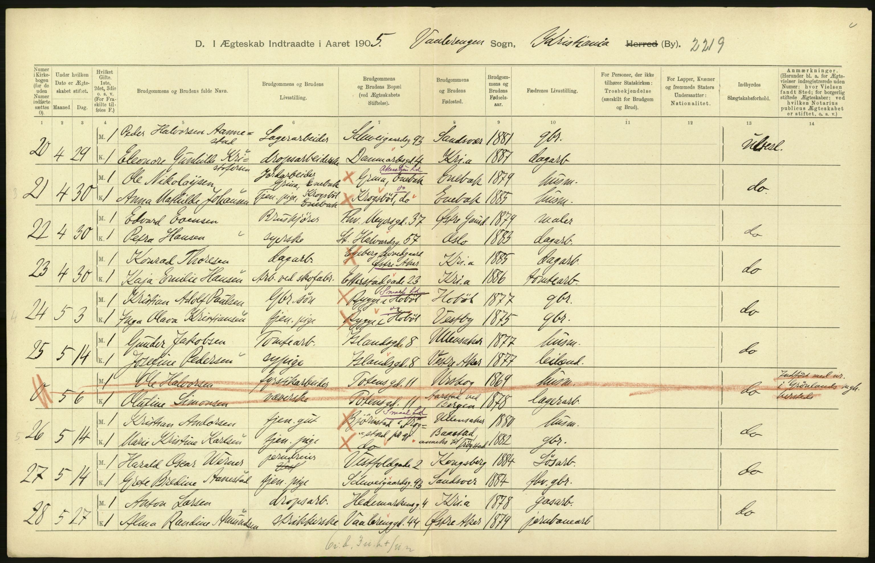 Statistisk sentralbyrå, Sosiodemografiske emner, Befolkning, AV/RA-S-2228/D/Df/Dfa/Dfac/L0007b: Kristiania: Gifte, 1905, p. 372