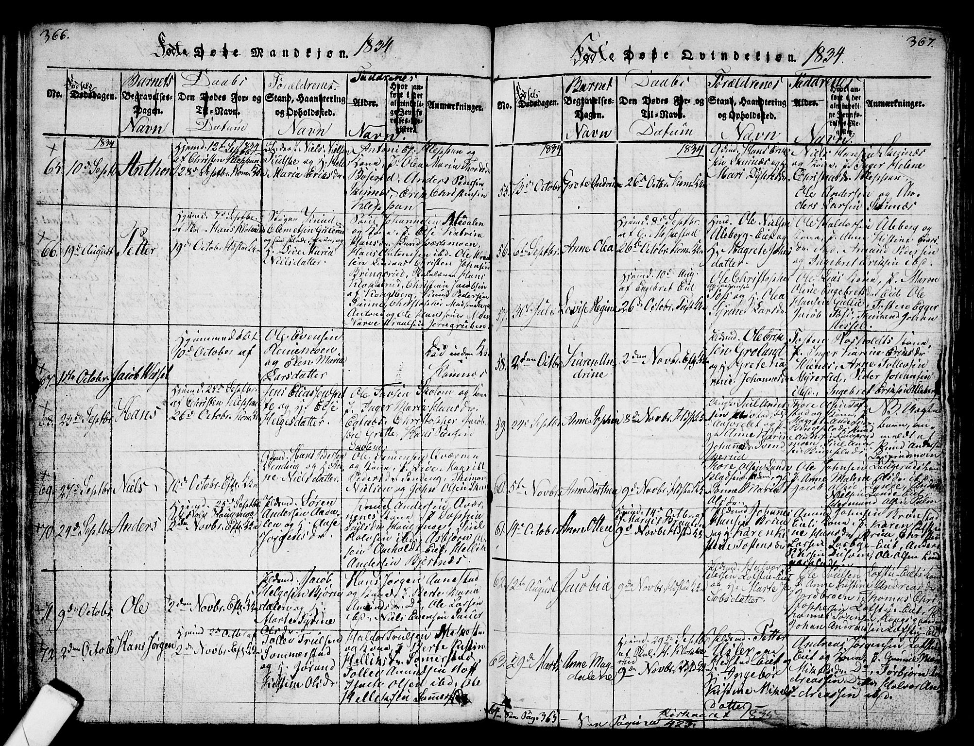 Sandsvær kirkebøker, AV/SAKO-A-244/G/Ga/L0003: Parish register (copy) no. I 3, 1817-1839, p. 366-367