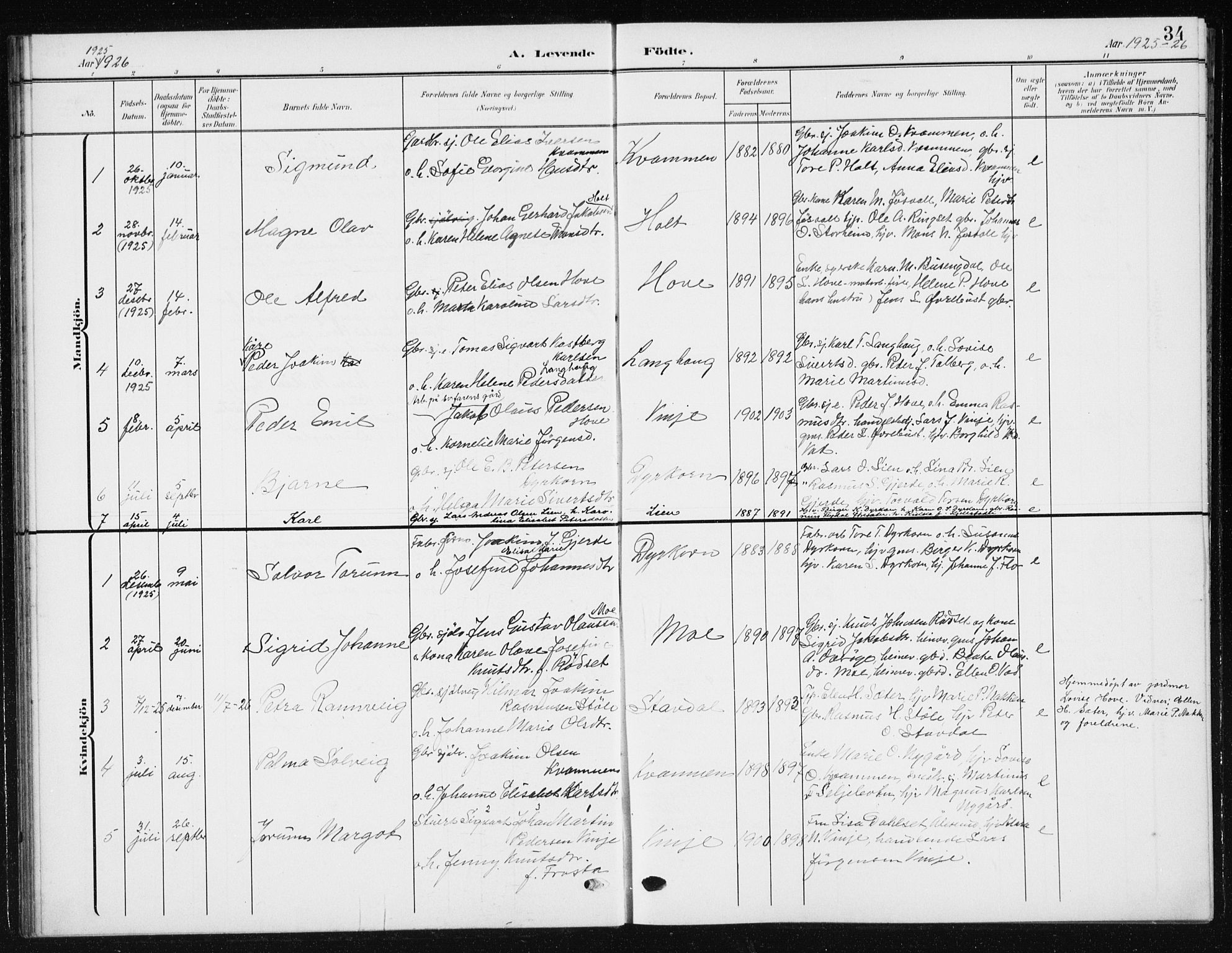 Ministerialprotokoller, klokkerbøker og fødselsregistre - Møre og Romsdal, AV/SAT-A-1454/521/L0303: Parish register (copy) no. 521C04, 1908-1943, p. 34