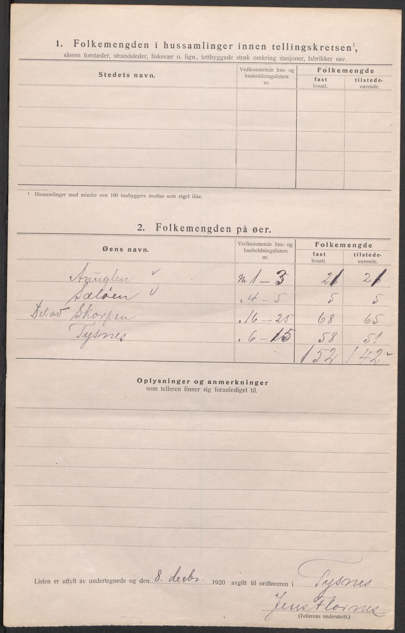 SAB, 1920 census for Tysnes, 1920, p. 52