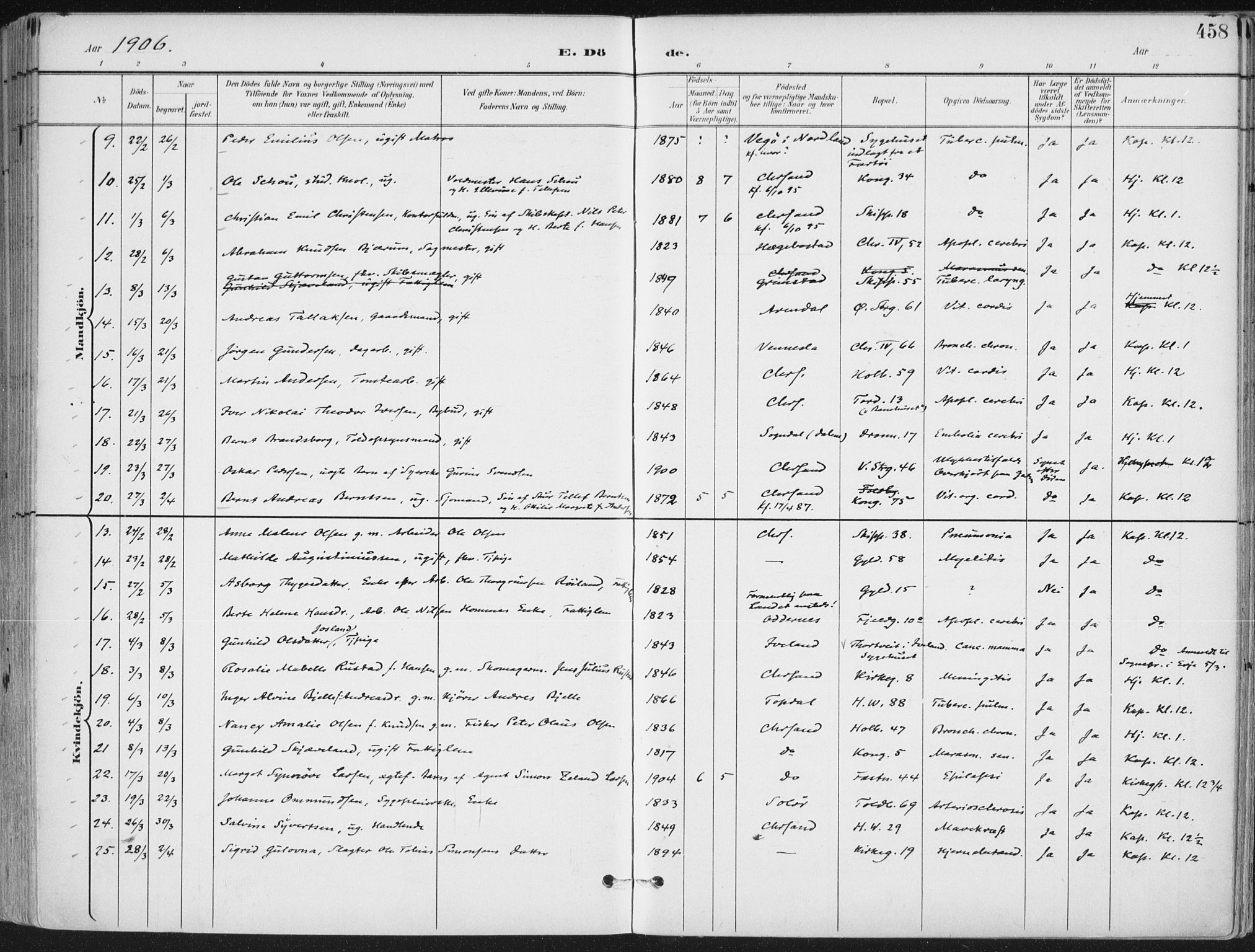 Kristiansand domprosti, SAK/1112-0006/F/Fa/L0021: Parish register (official) no. A 20, 1898-1908, p. 458