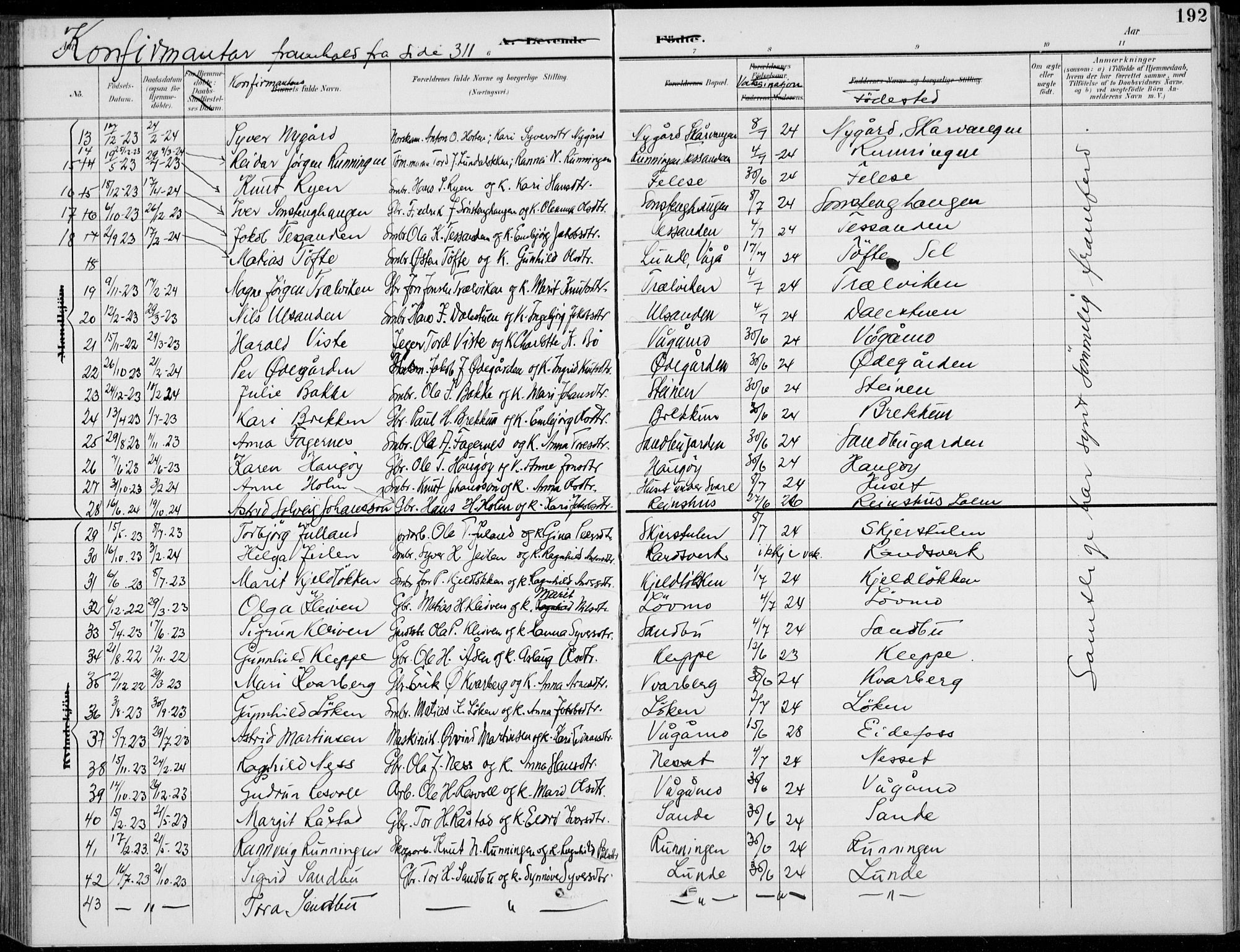 Vågå prestekontor, AV/SAH-PREST-076/H/Ha/Hab/L0002: Parish register (copy) no. 2, 1894-1939, p. 192