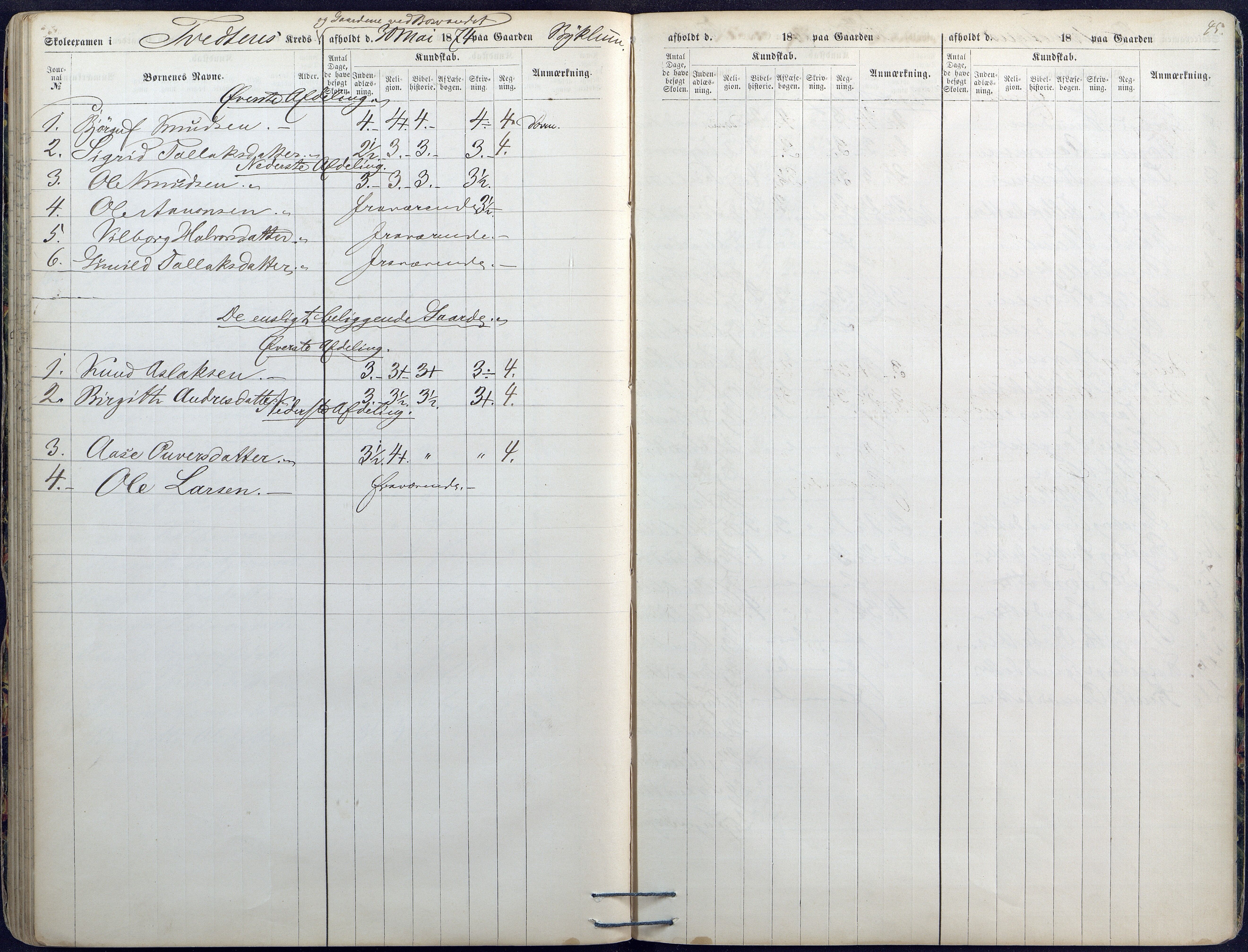 Valle kommune, AAKS/KA0940-PK/03/L0045: Skoleeksamensprotokoll for Valle, 1867-1874, p. 45