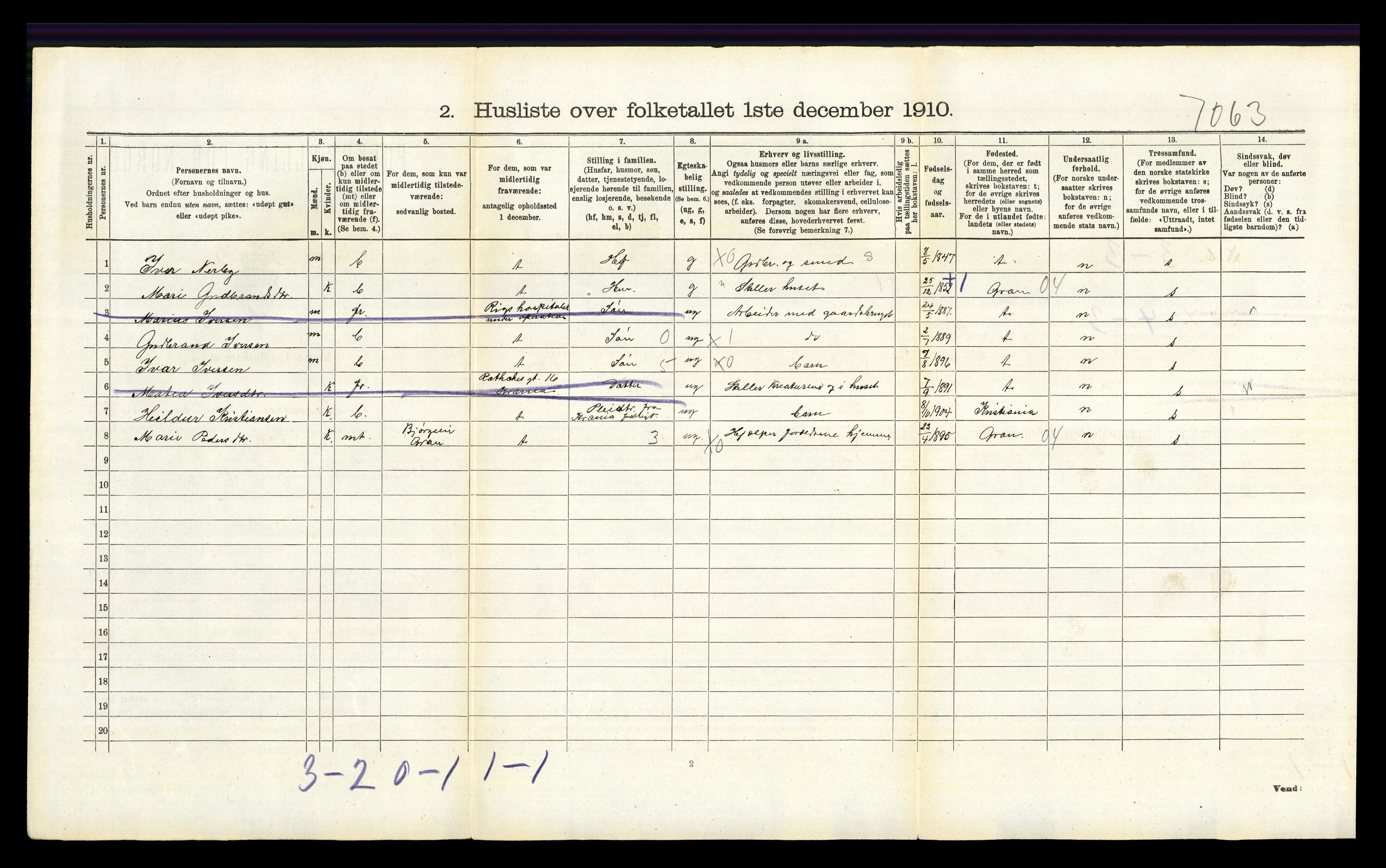 RA, 1910 census for Lunner, 1910, p. 275